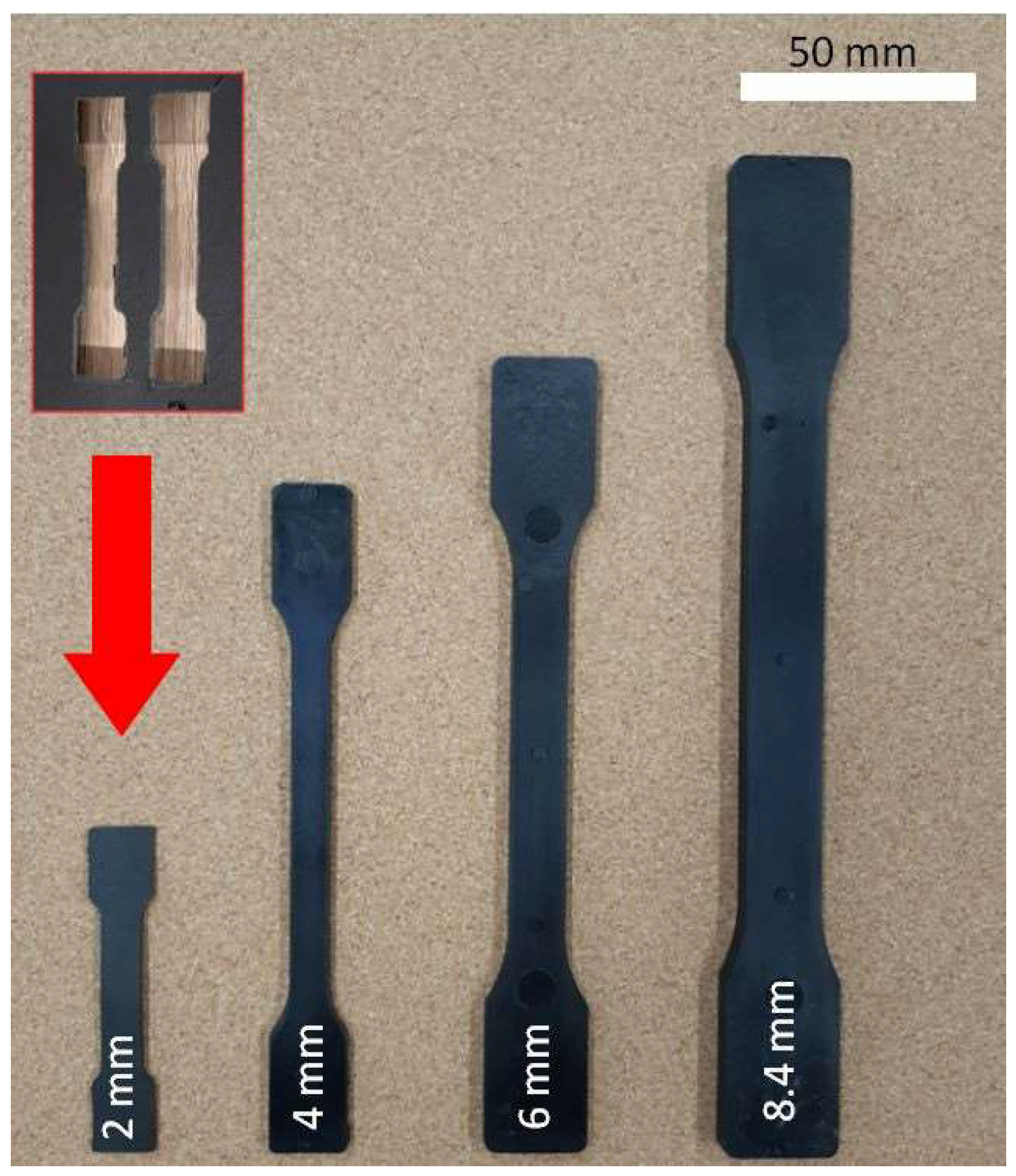 Materials 16 07501 g002