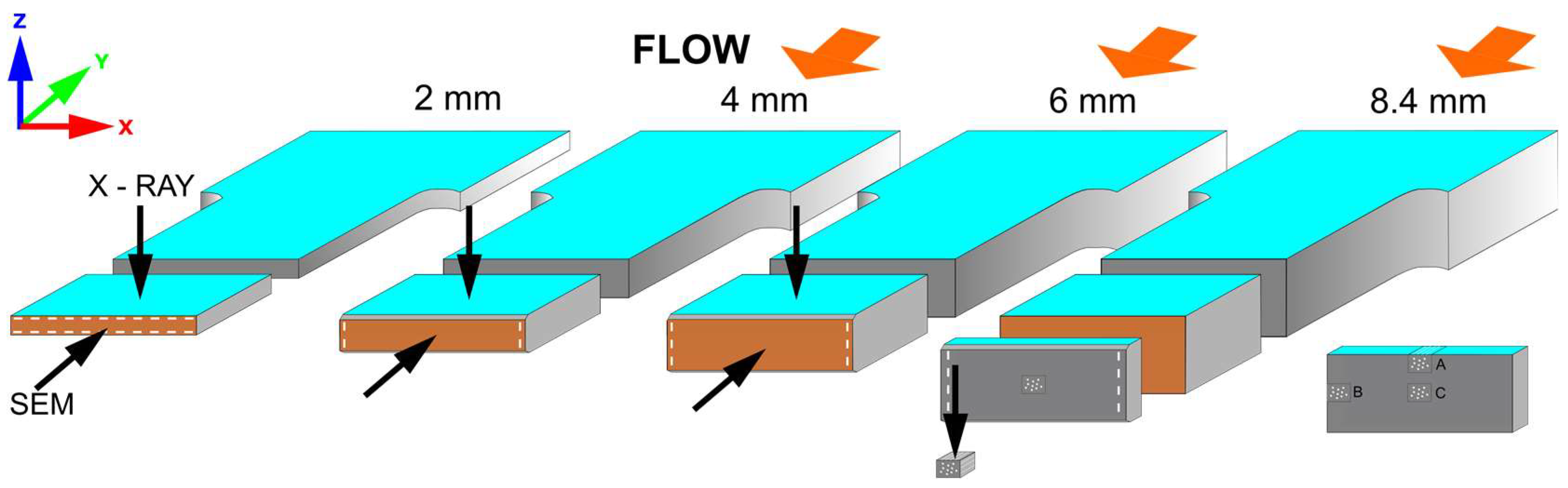 Materials 16 07501 g003