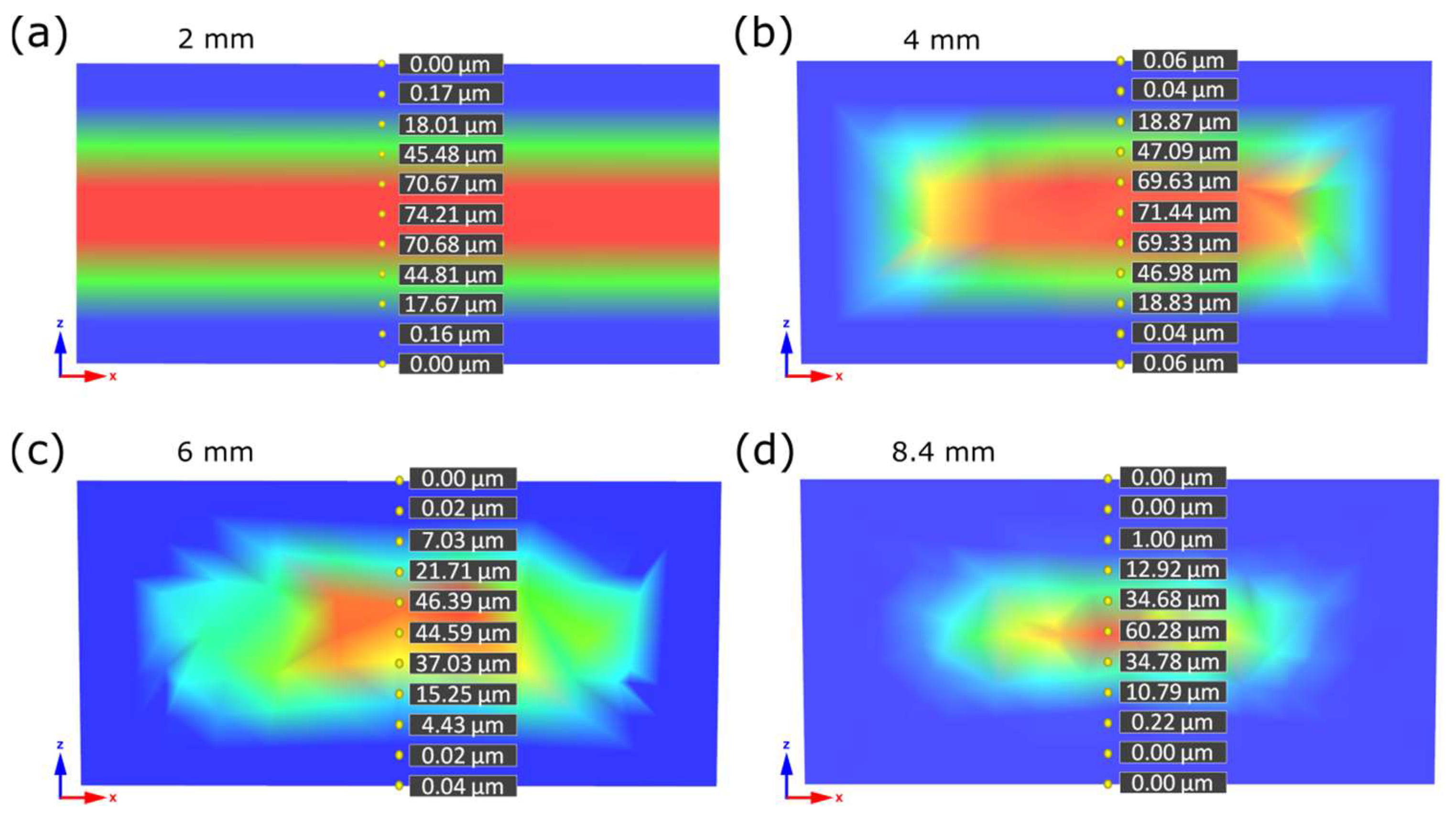 Materials 16 07501 g014