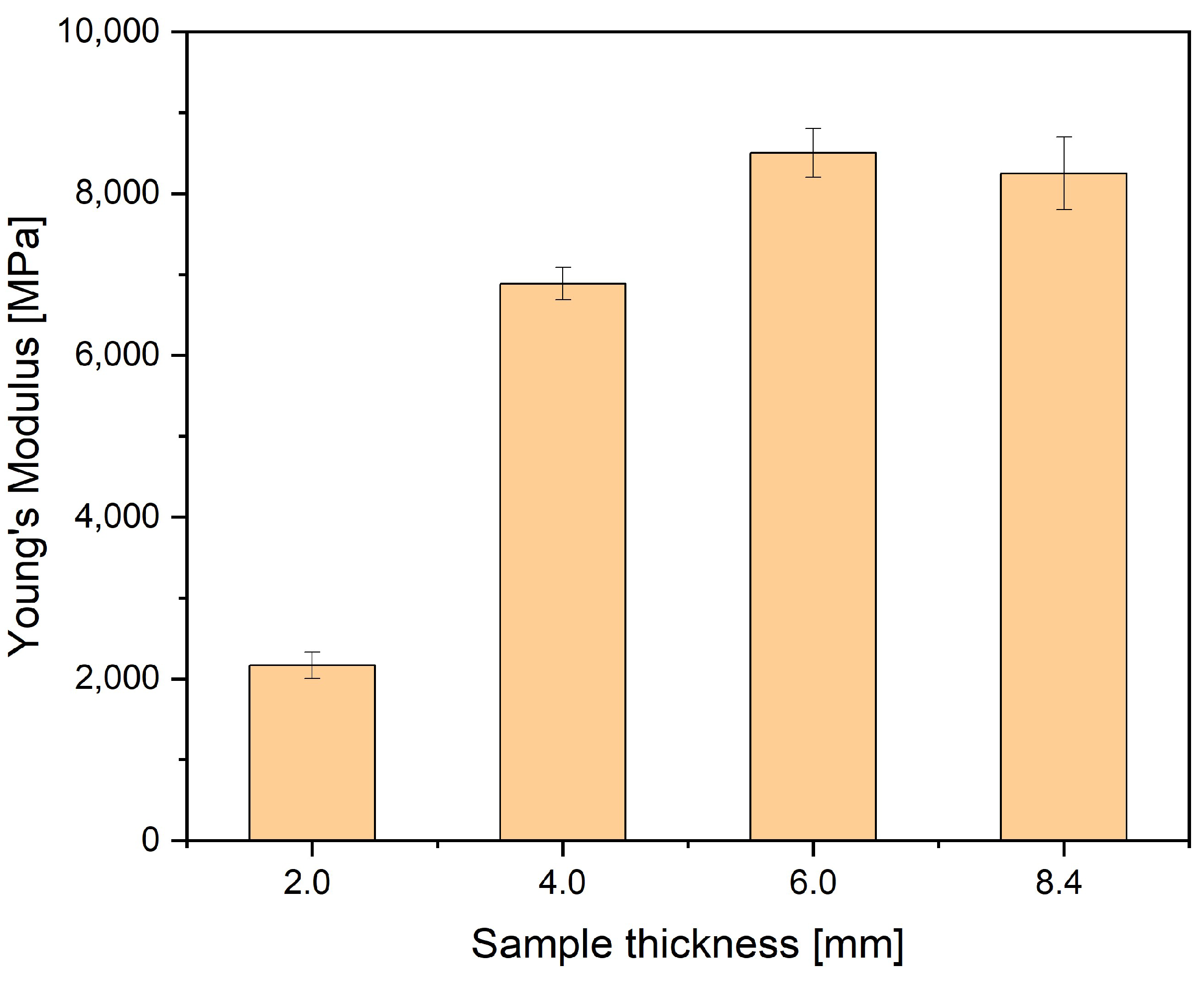 Materials 16 07501 g018