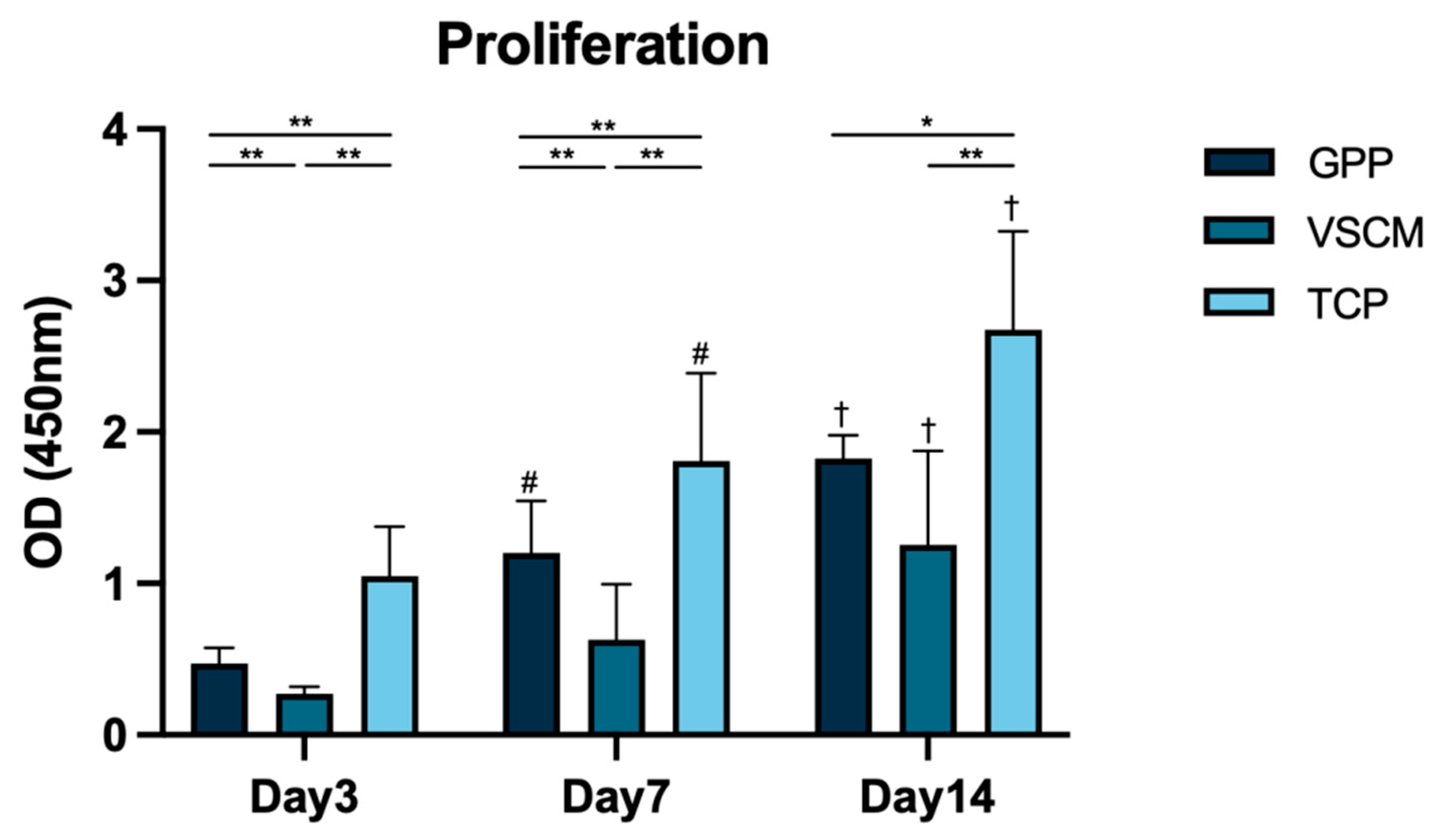 Materials 16 07508 g002