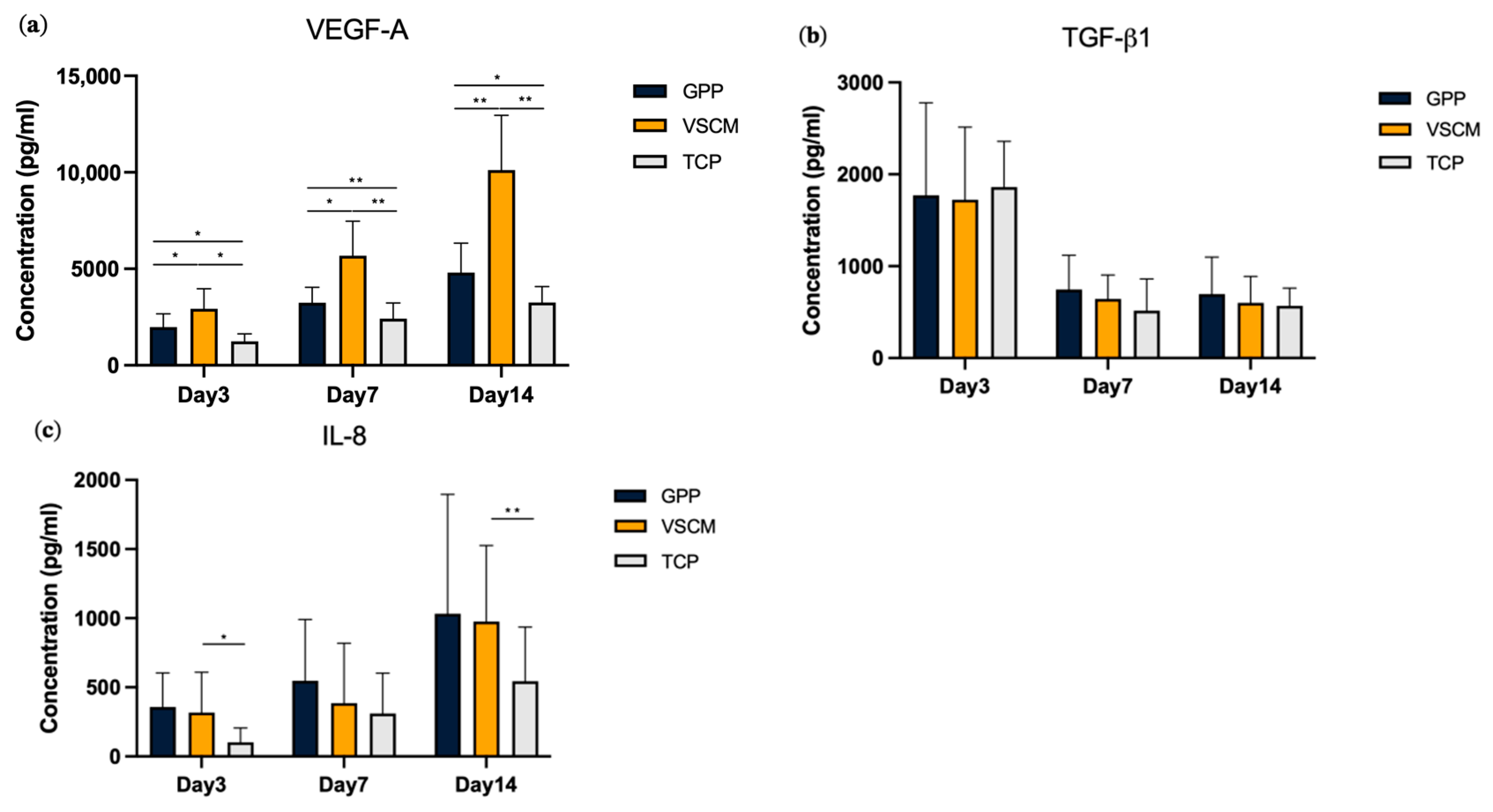 Materials 16 07508 g005