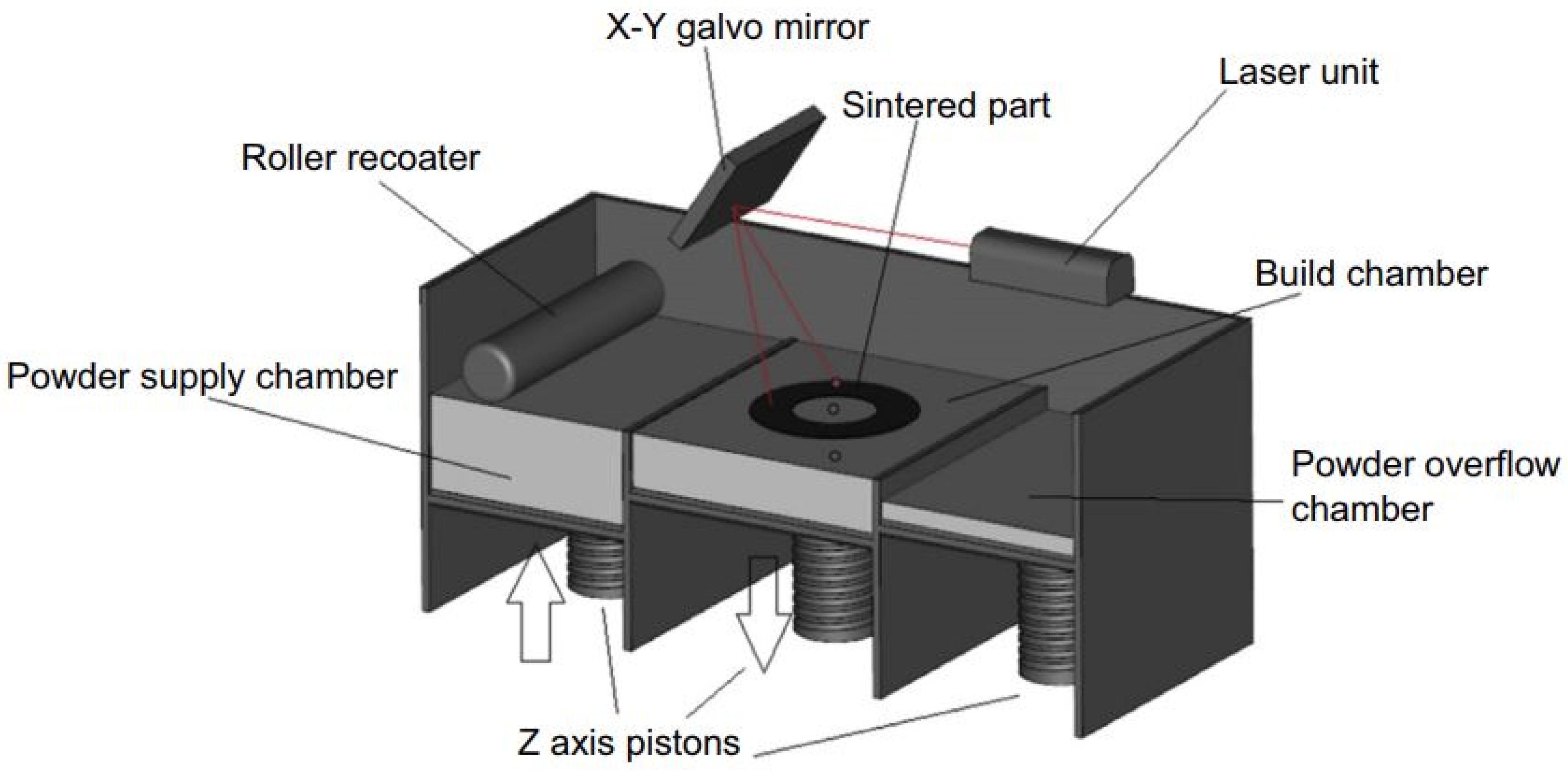 Materials 16 07514 g009