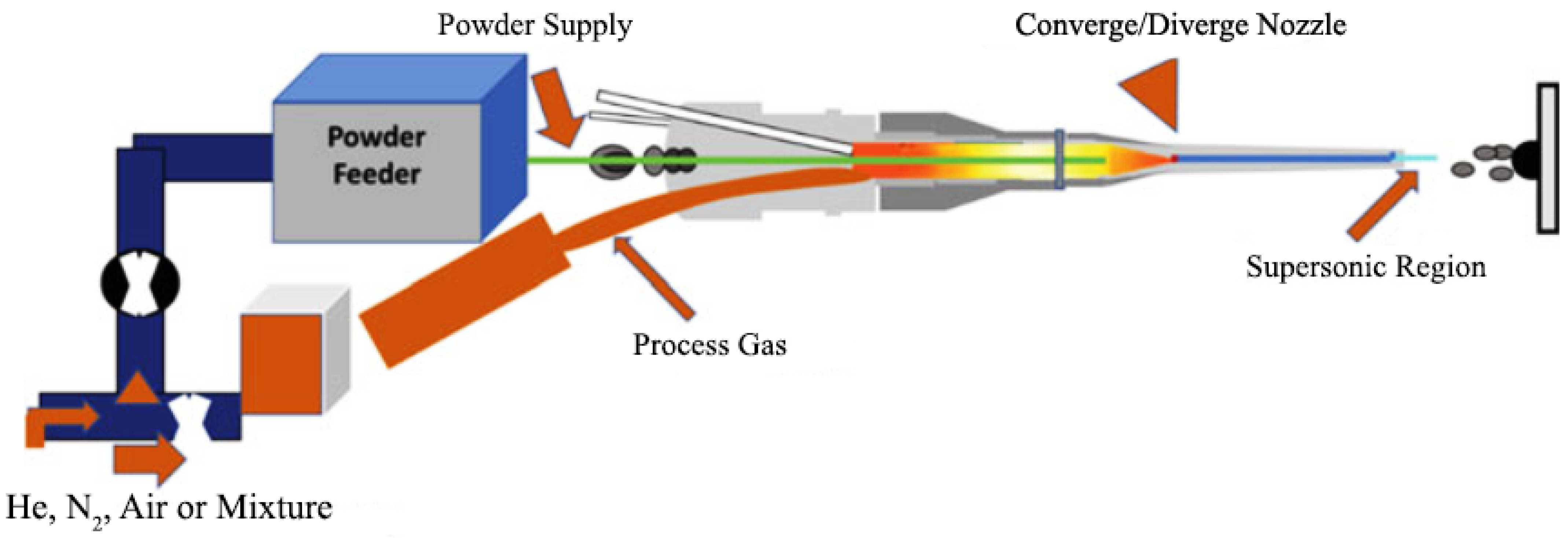 Materials 16 07514 g011