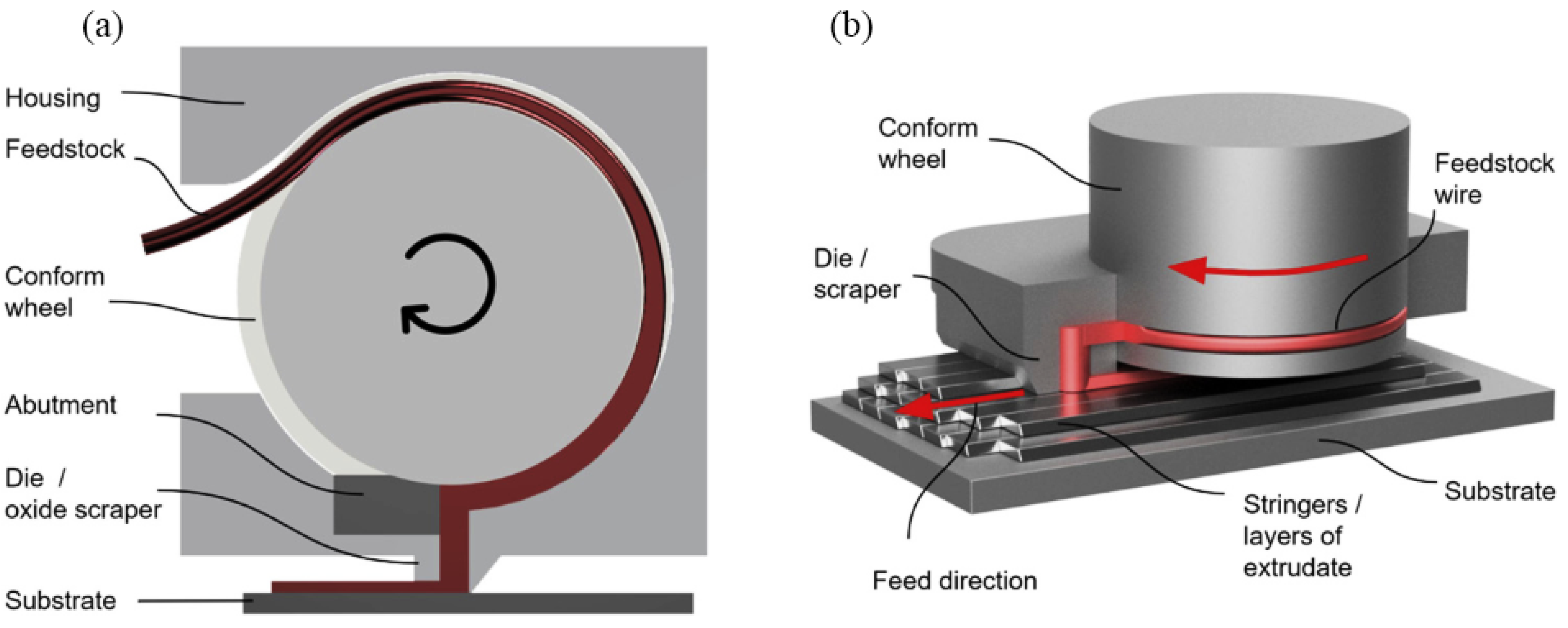 Materials 16 07514 g014