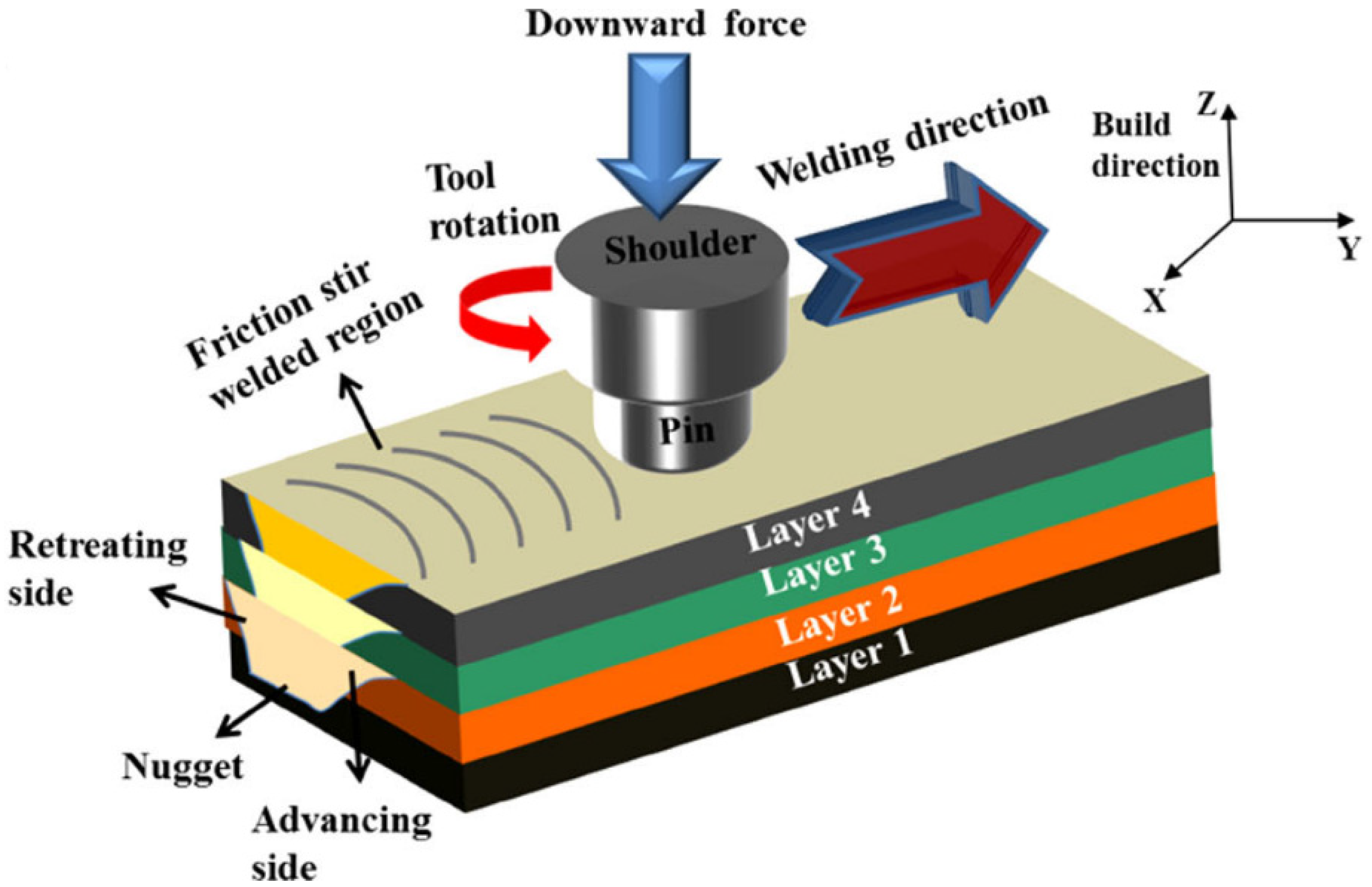 Materials 16 07514 g017