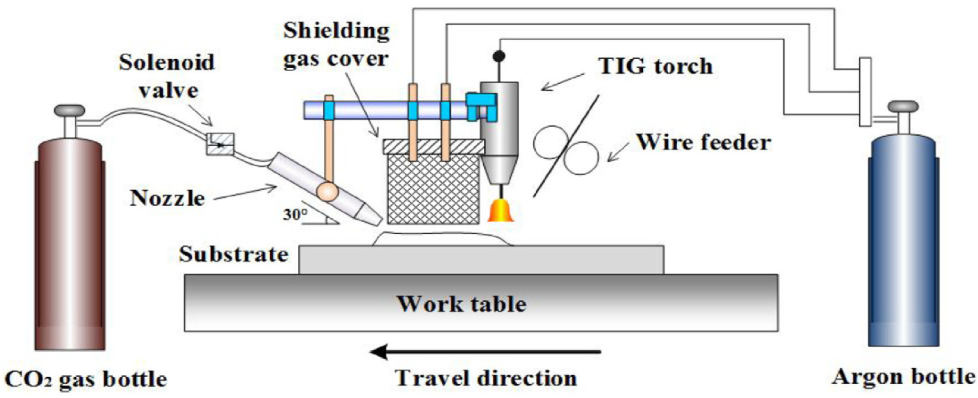 Materials 16 07514 g022