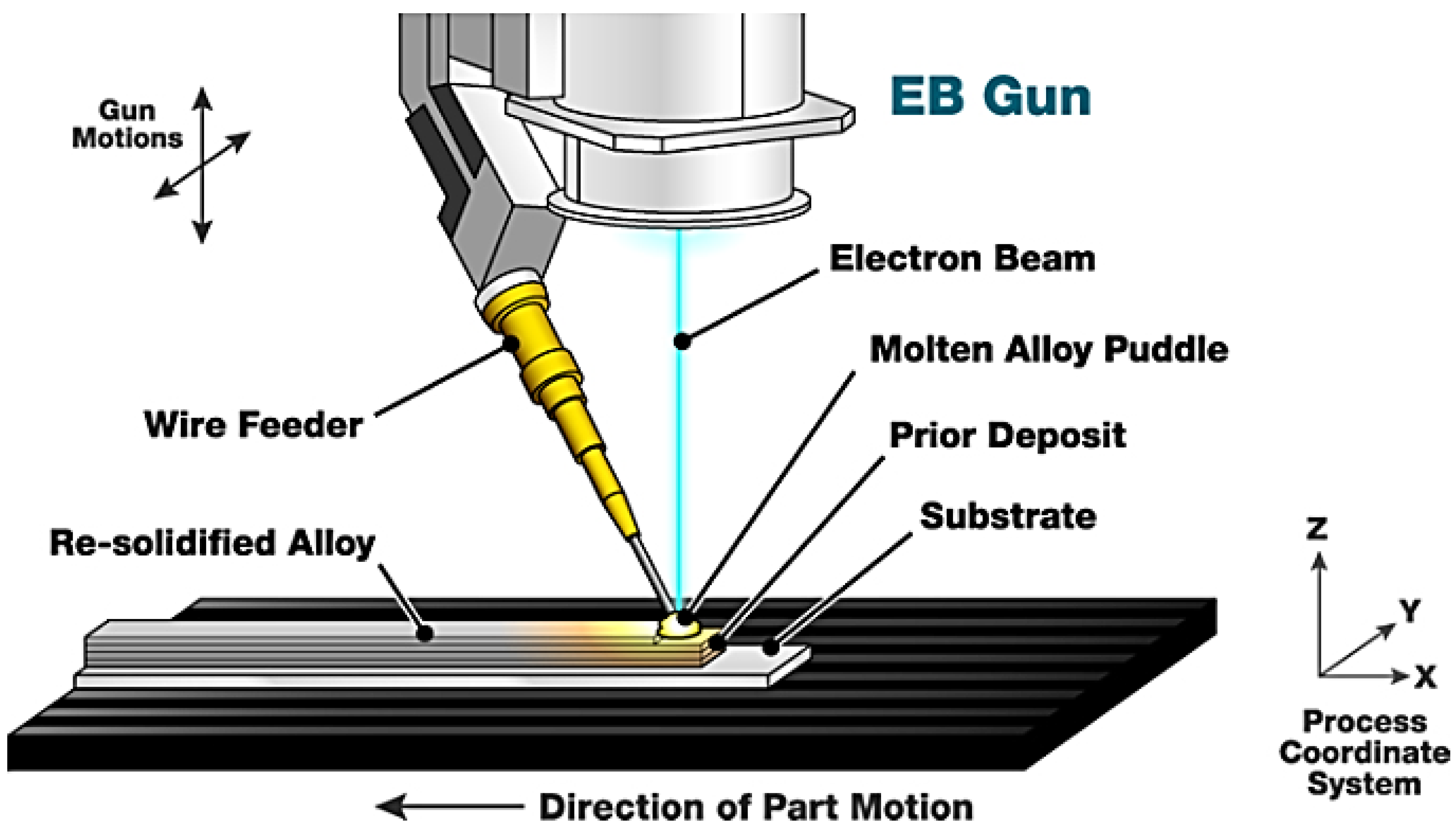 Materials 16 07514 g024