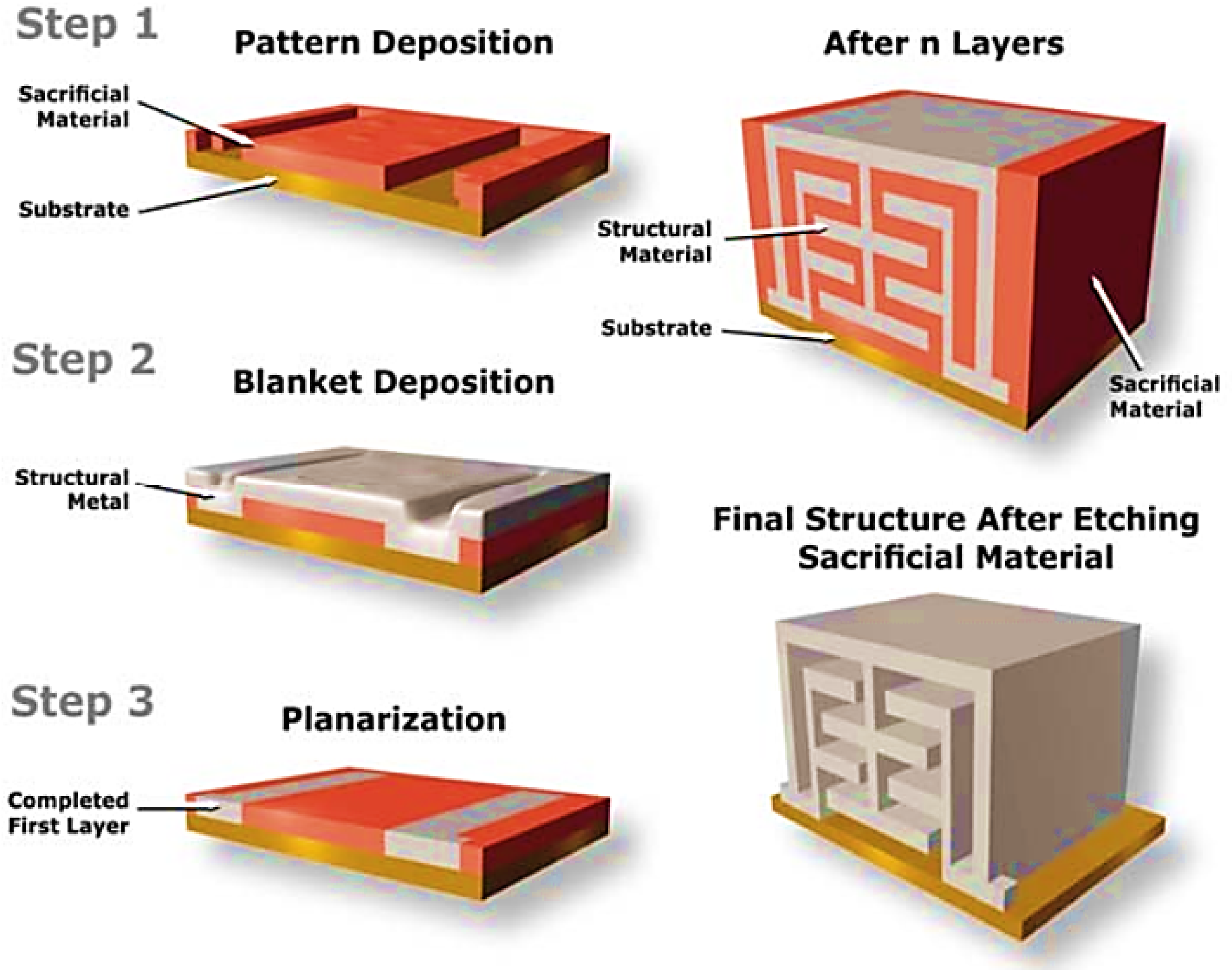 Materials 16 07514 g025
