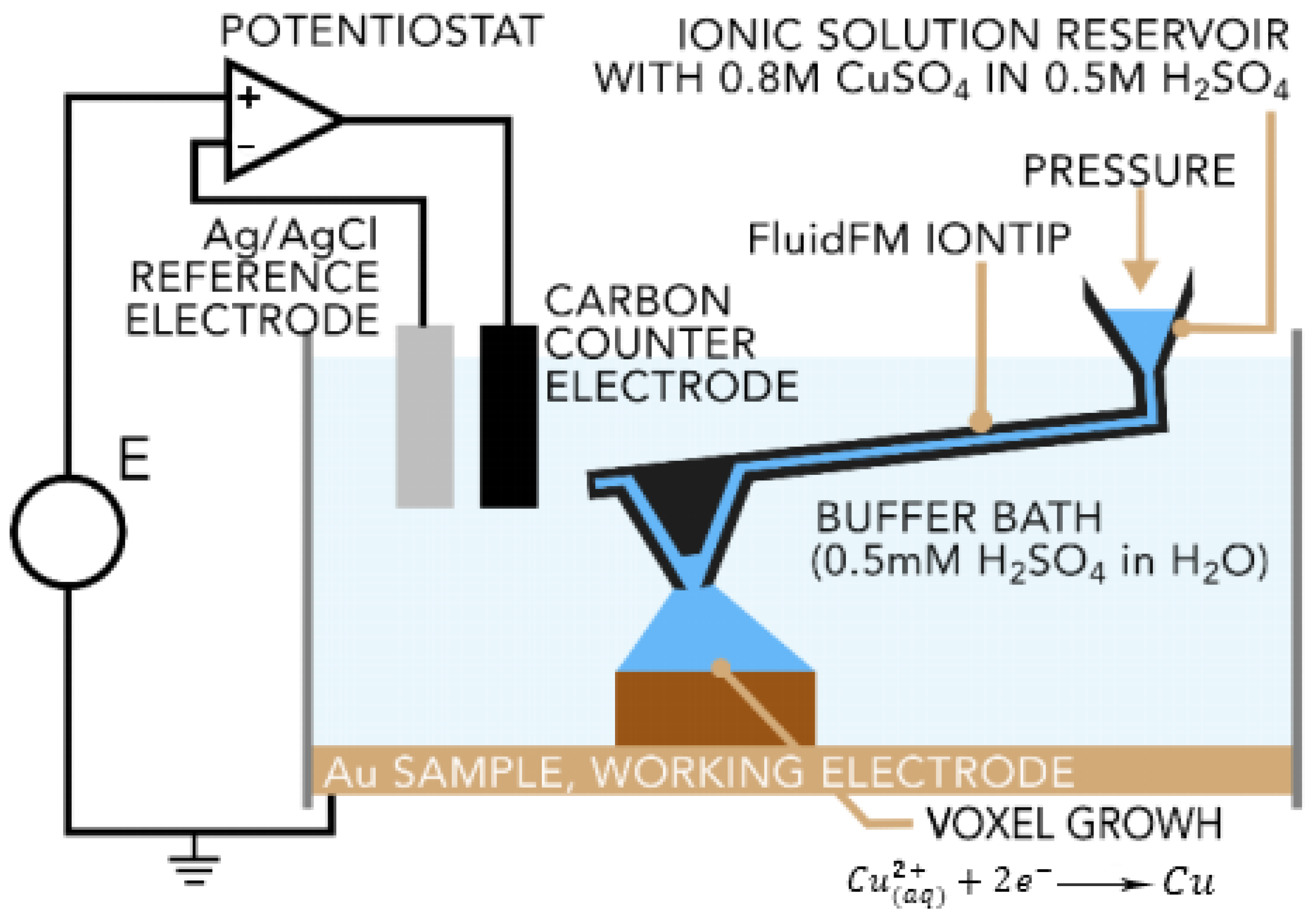 Materials 16 07514 g026