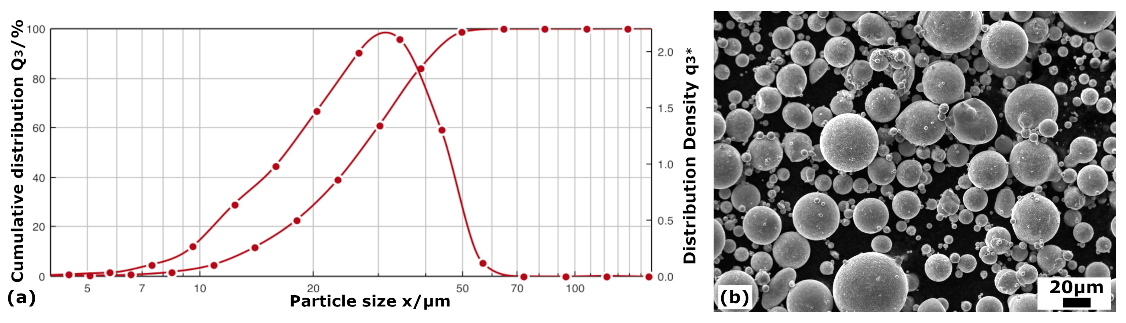 Materials 16 07517 g001