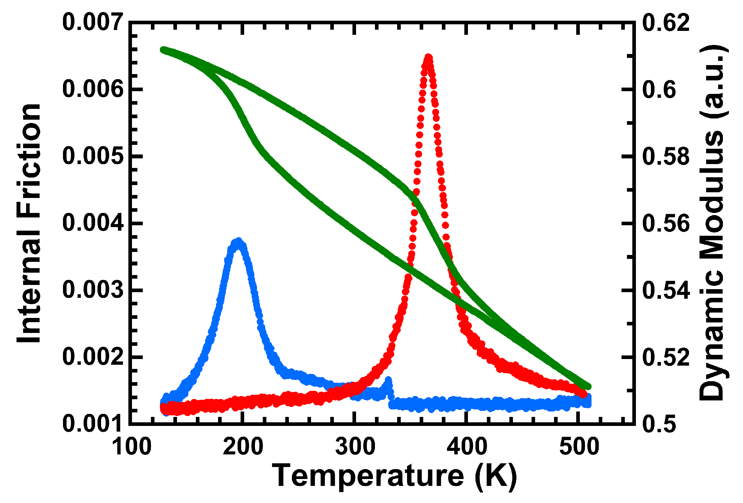 Materials 16 07517 g007