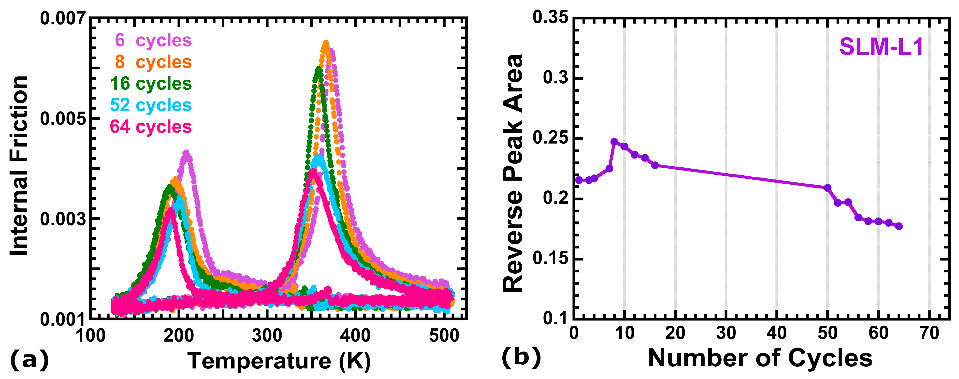 Materials 16 07517 g010