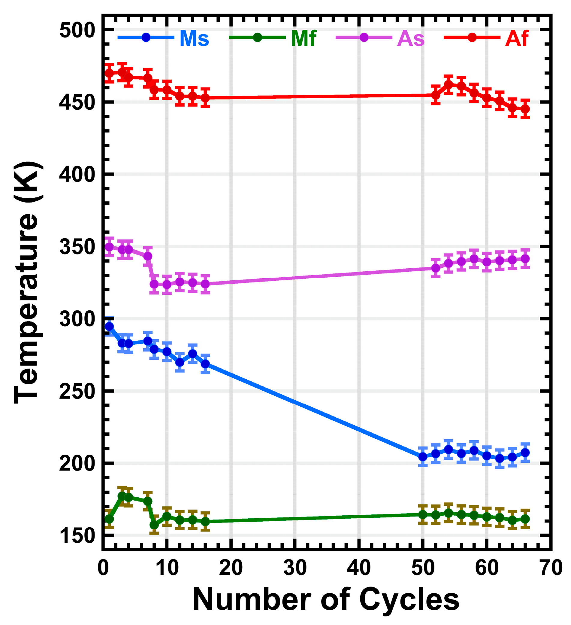 Materials 16 07517 g011