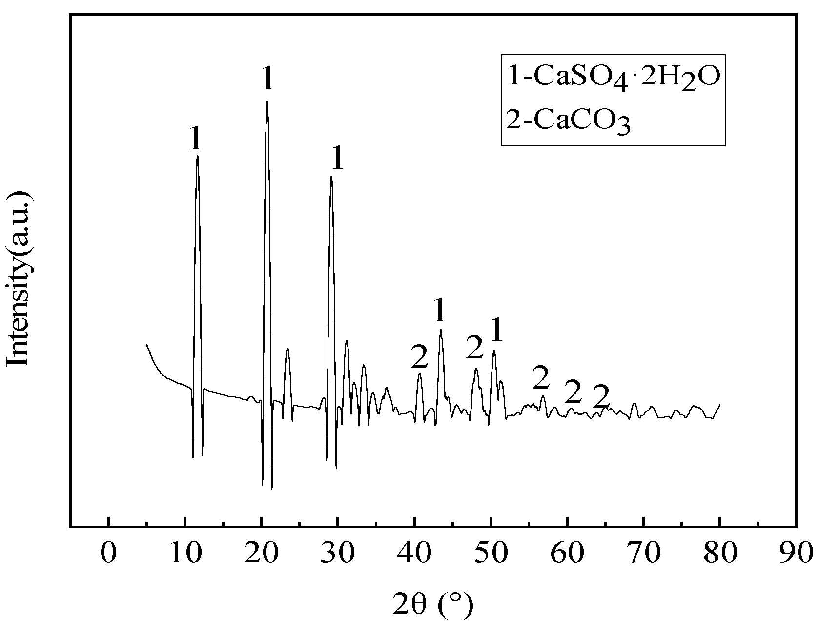 Materials 16 07522 g002 Materials 16 07522 g002