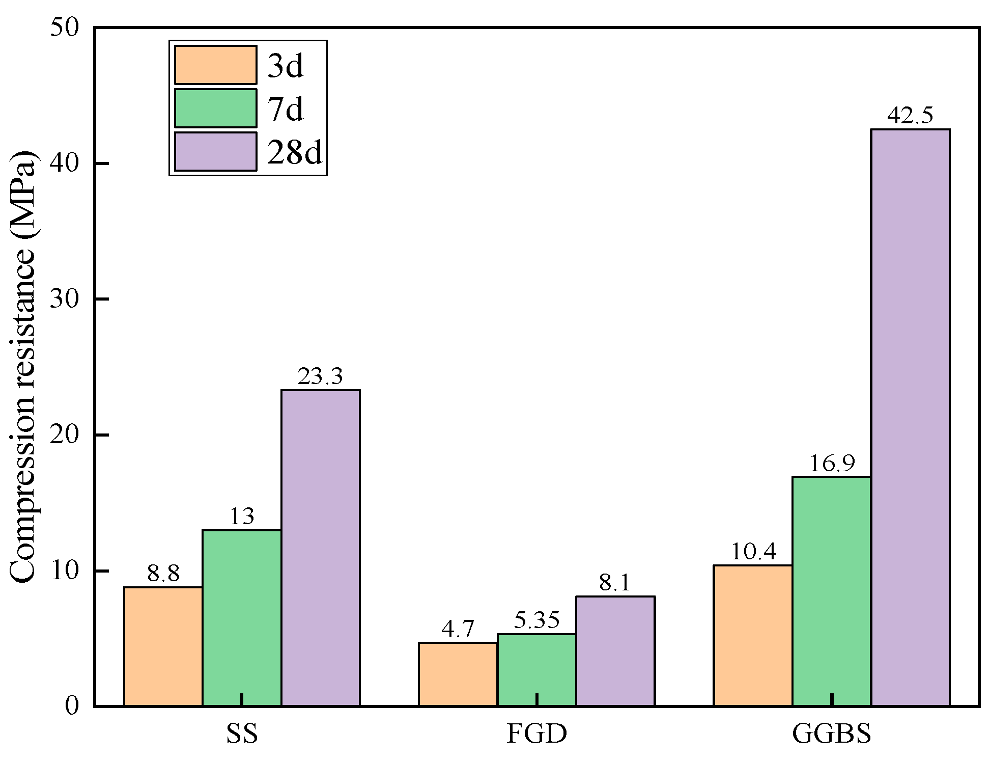 Materials 16 07522 g004 Materials 16 07522 g004