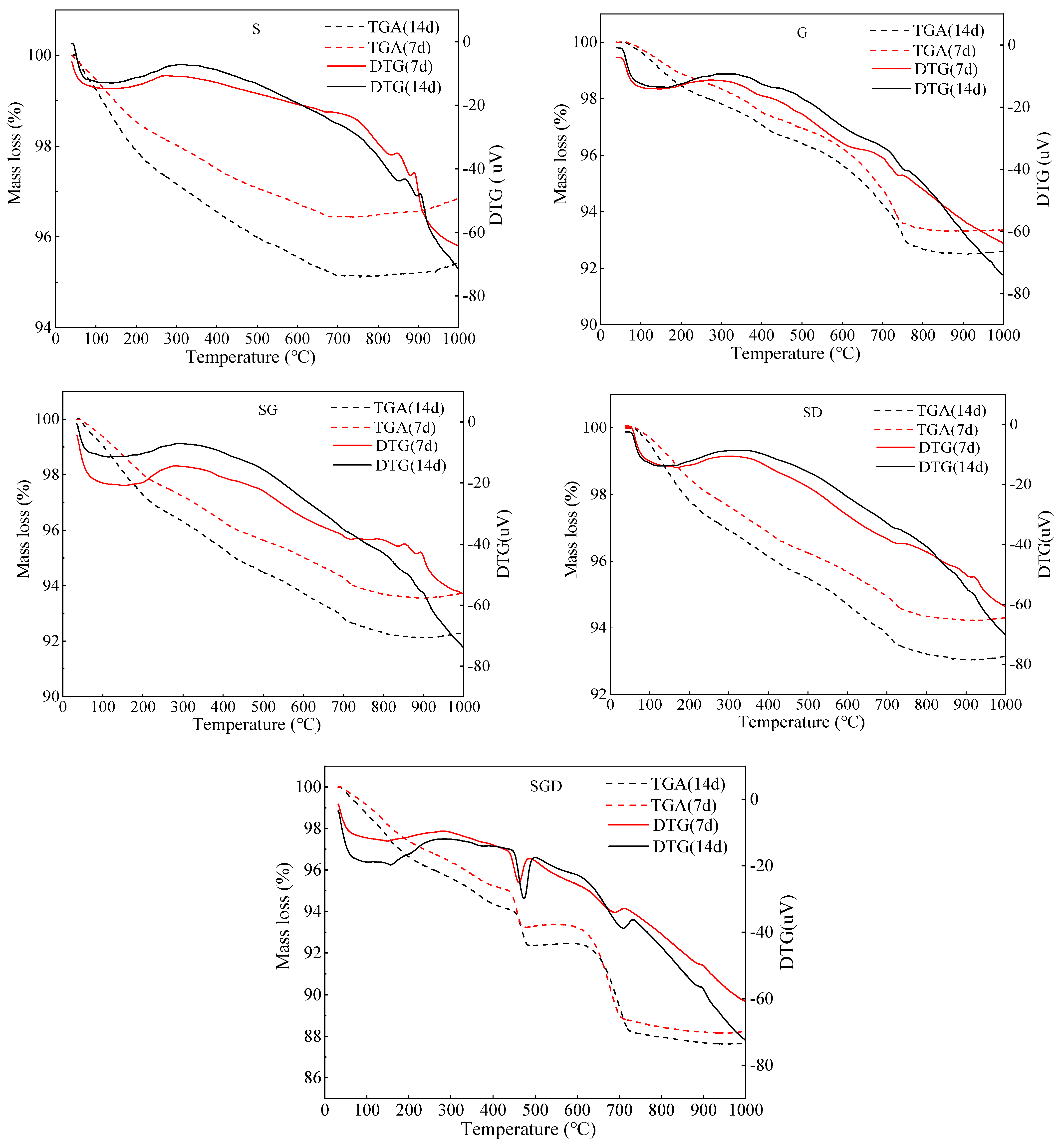 Materials 16 07522 g012 Materials 16 07522 g012