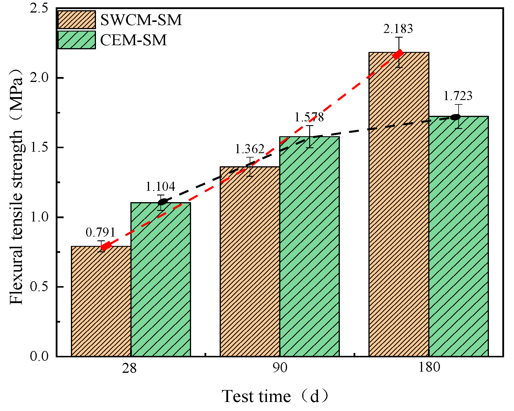 Materials 16 07522 g014 Materials 16 07522 g014
