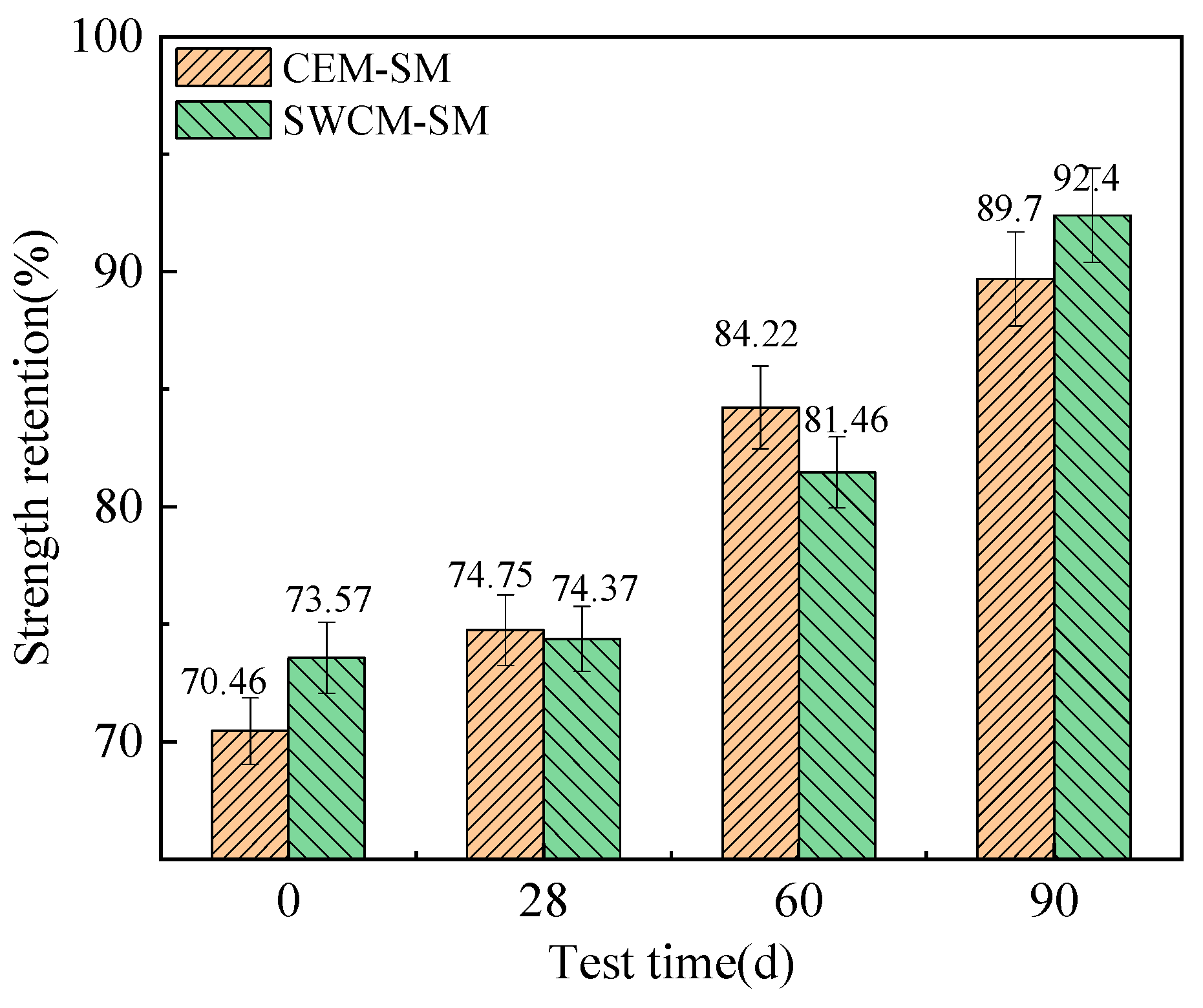 Materials 16 07522 g015 Materials 16 07522 g015