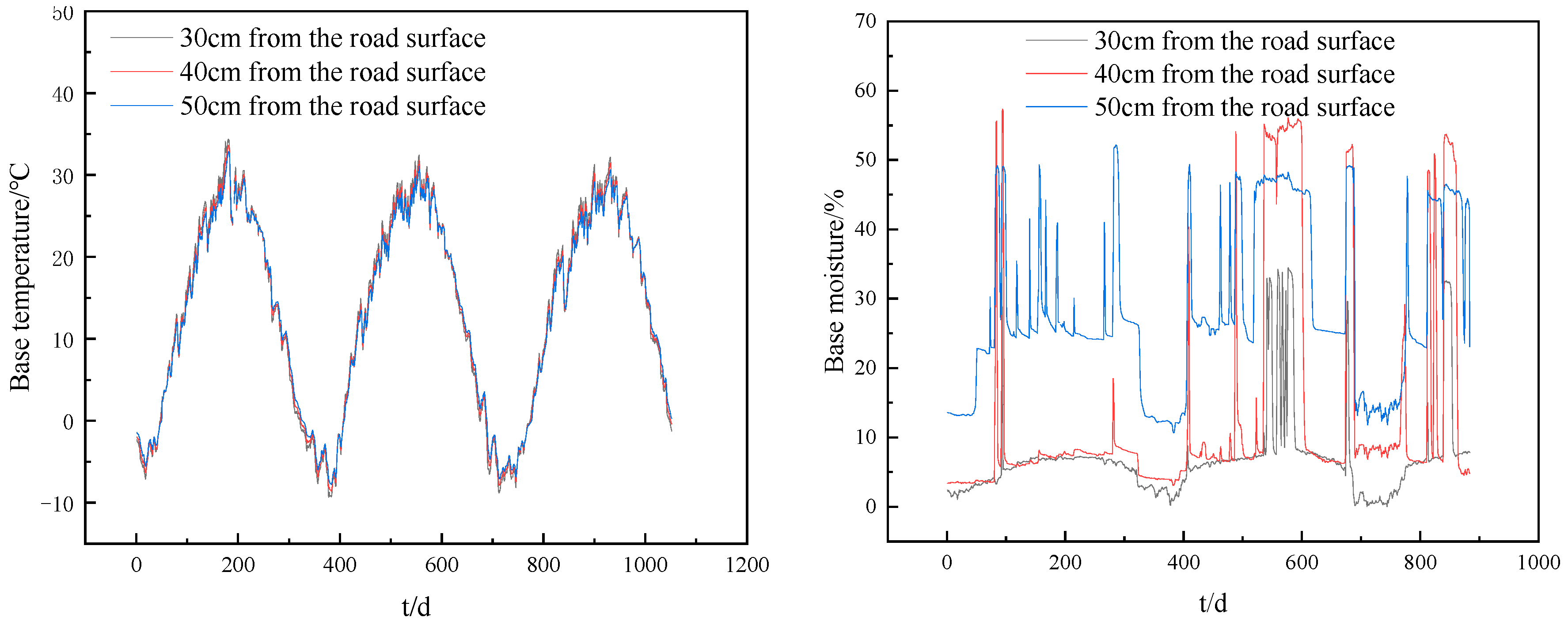 Materials 16 07522 g016 Materials 16 07522 g016