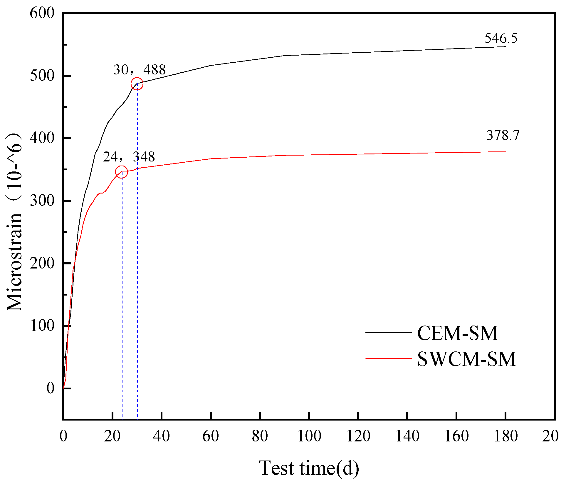 Materials 16 07522 g017 Materials 16 07522 g017
