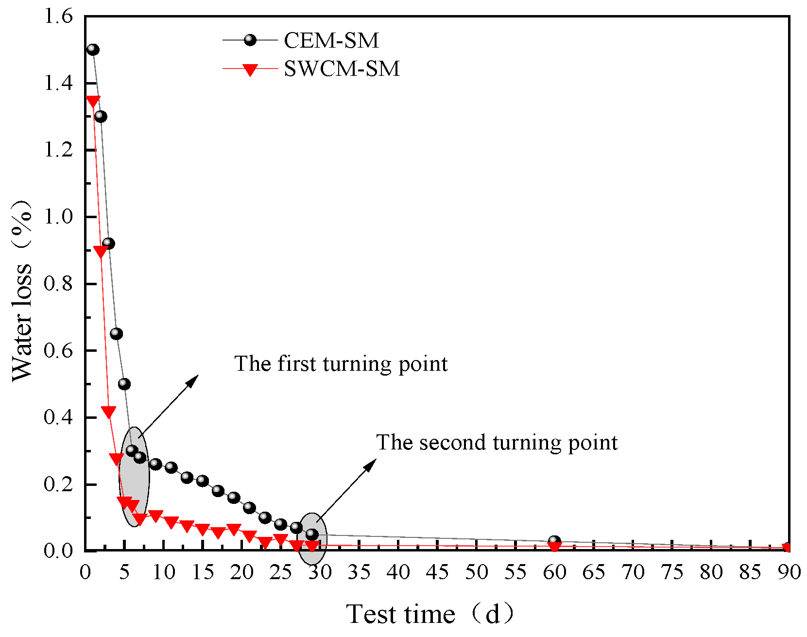 Materials 16 07522 g019 Materials 16 07522 g019