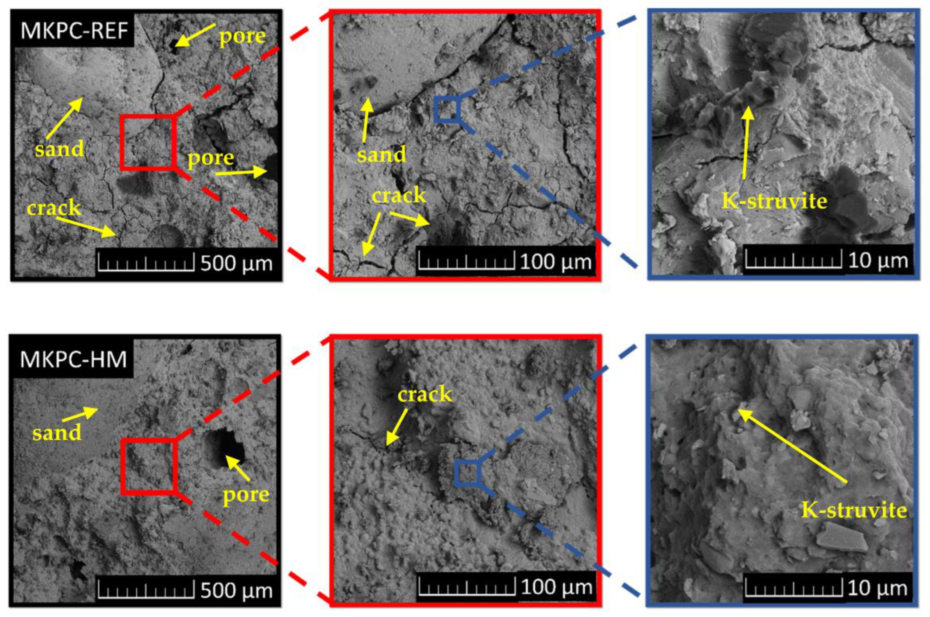 Materials 16 07525 g007