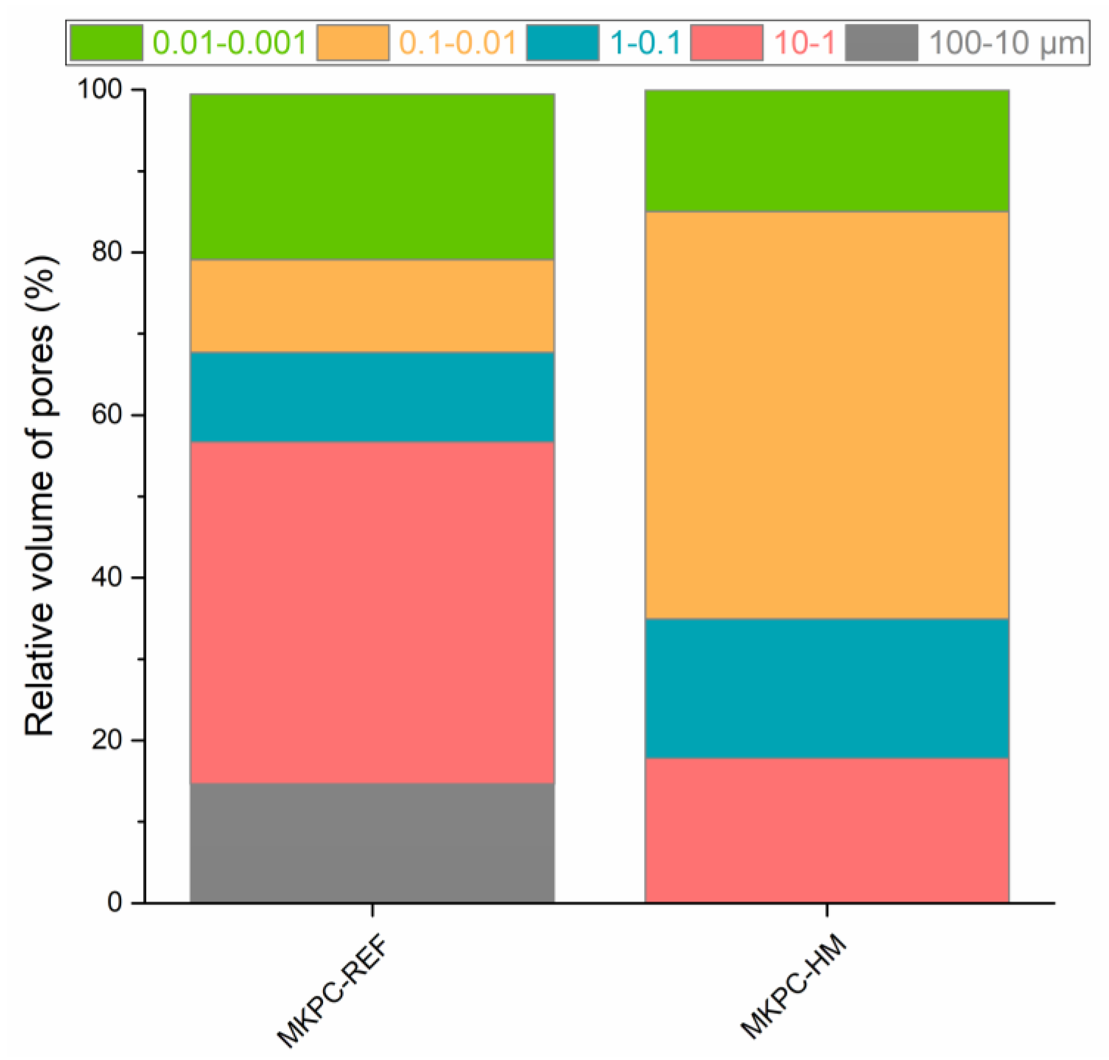 Materials 16 07525 g012