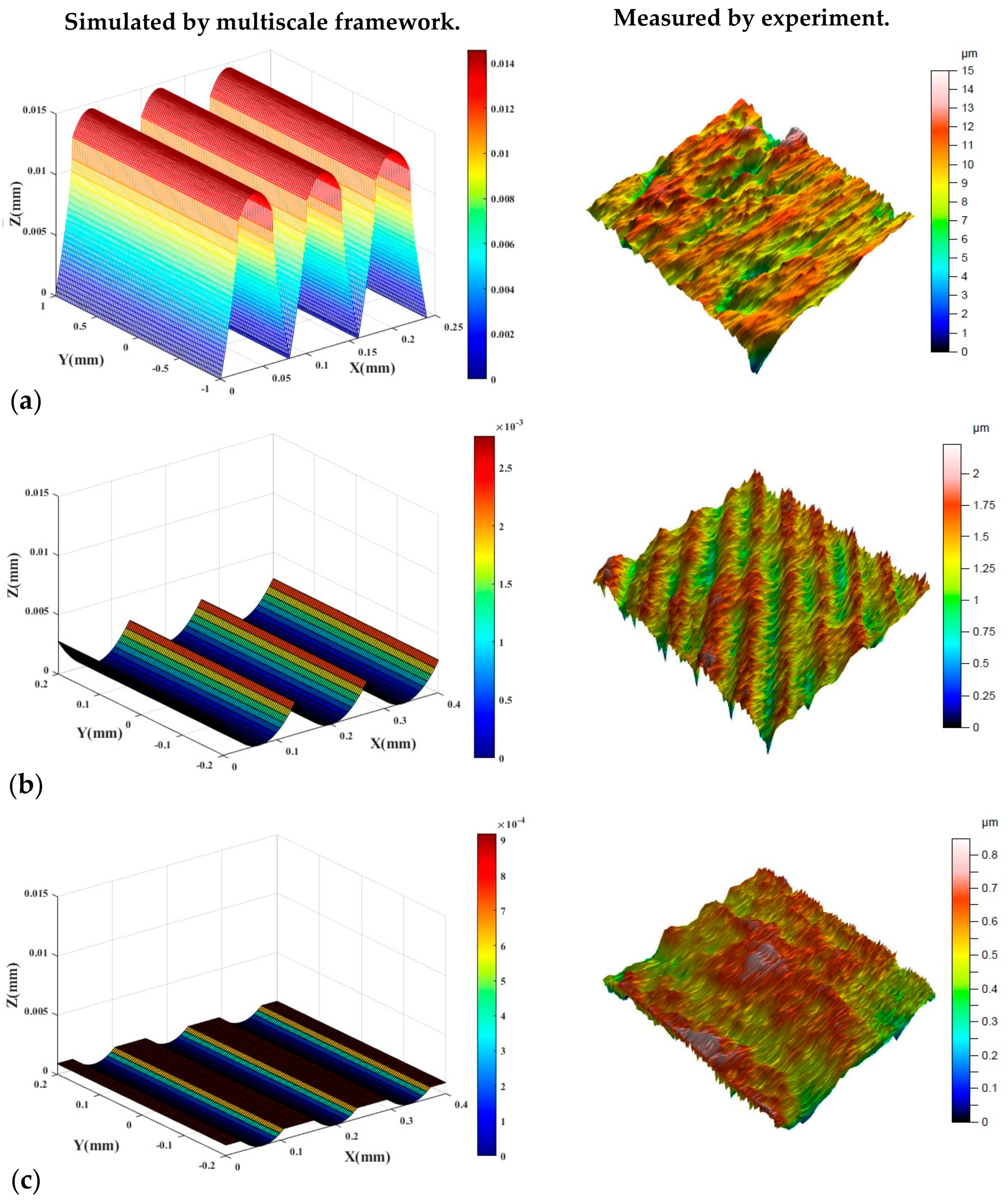 Materials 16 07535 g008