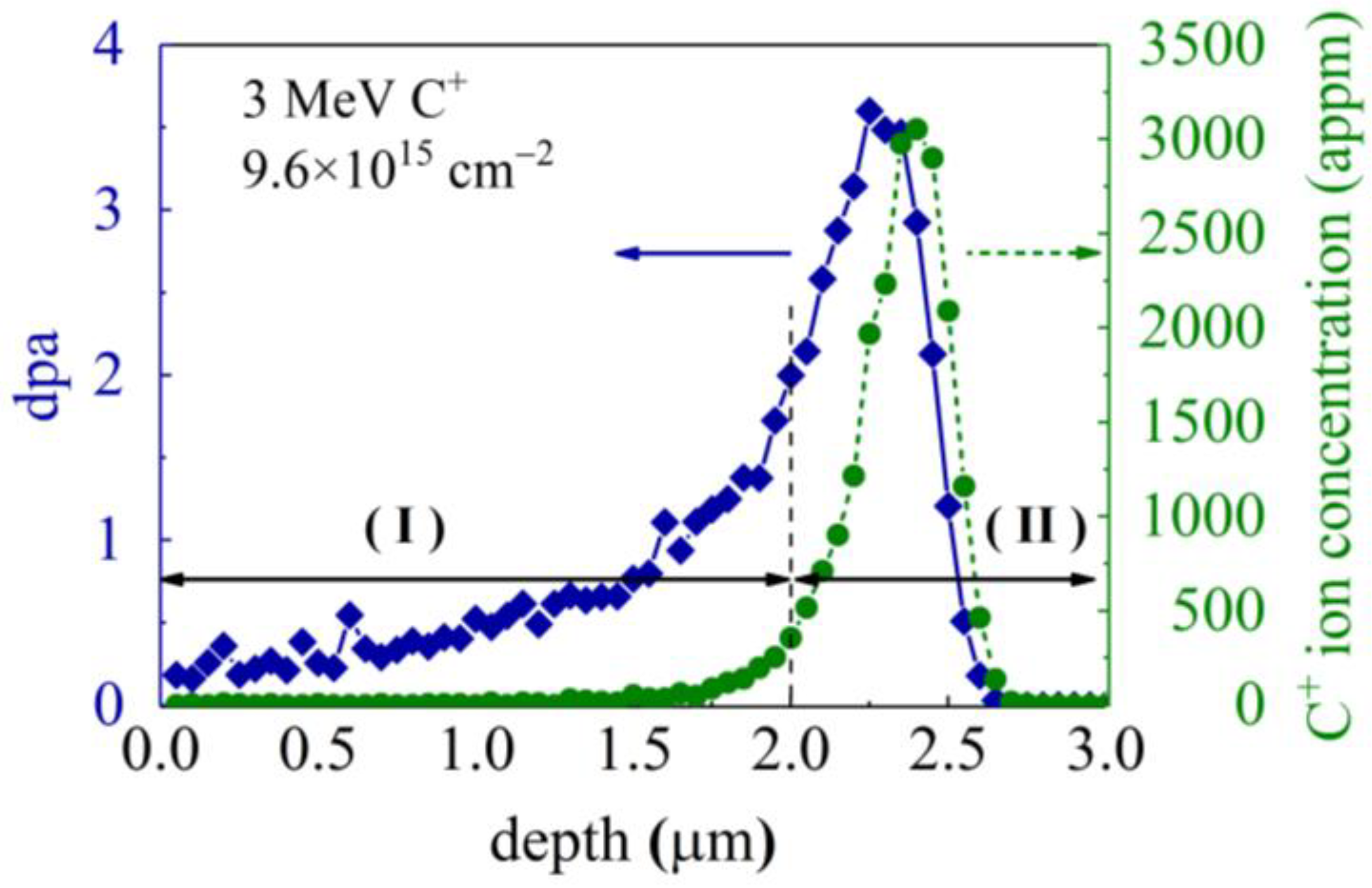 Materials 16 07537 g001 Materials 16 07537 g001