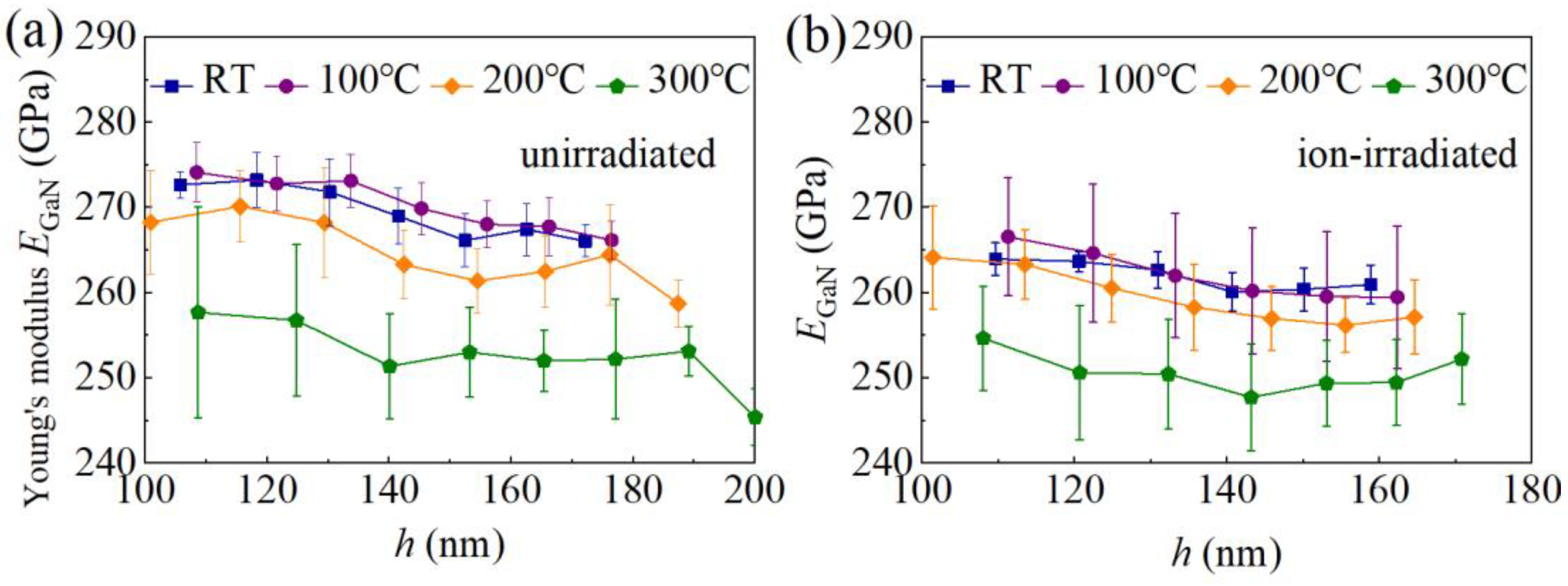 Materials 16 07537 g004 Materials 16 07537 g004