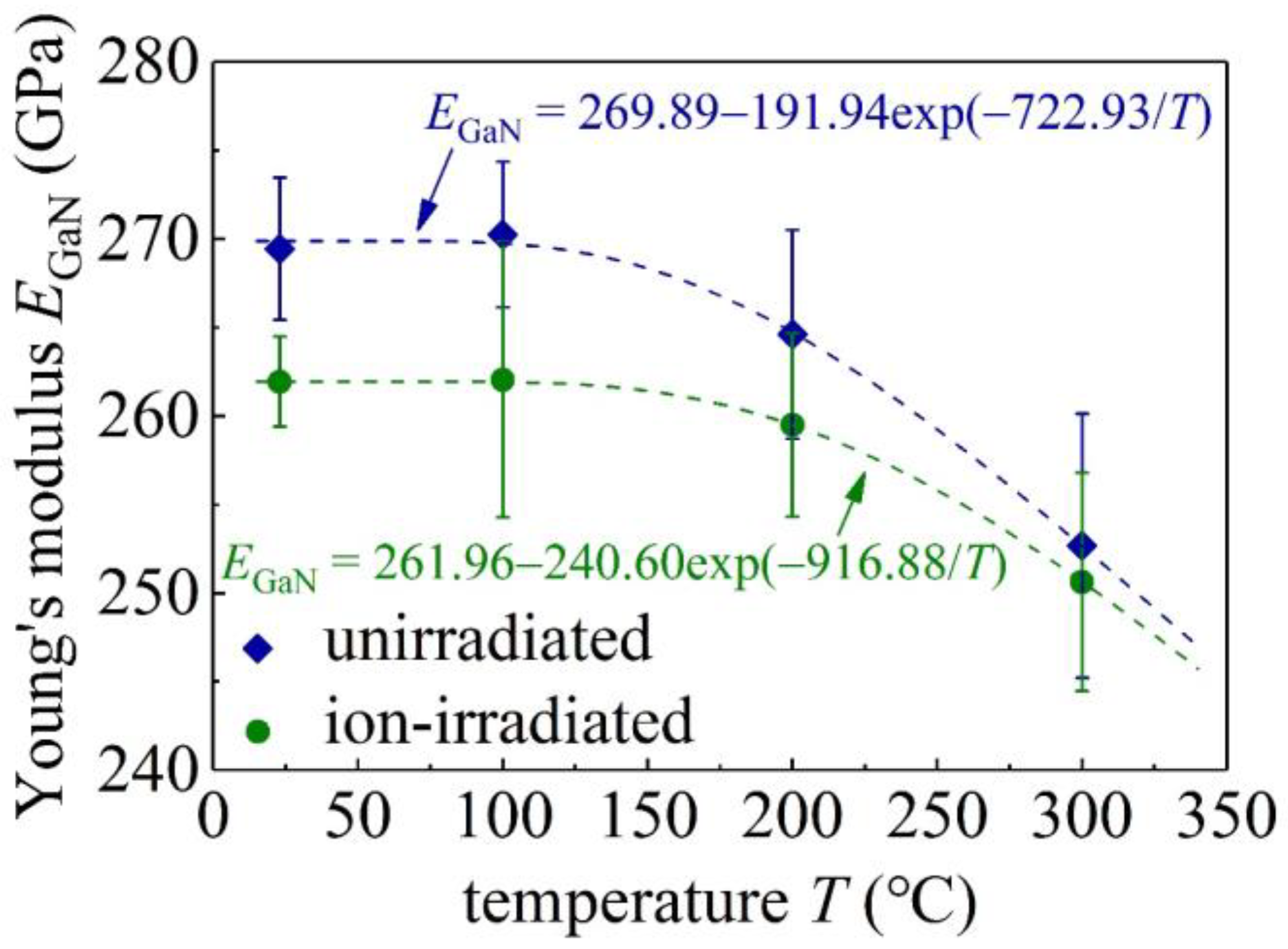 Materials 16 07537 g005 Materials 16 07537 g005