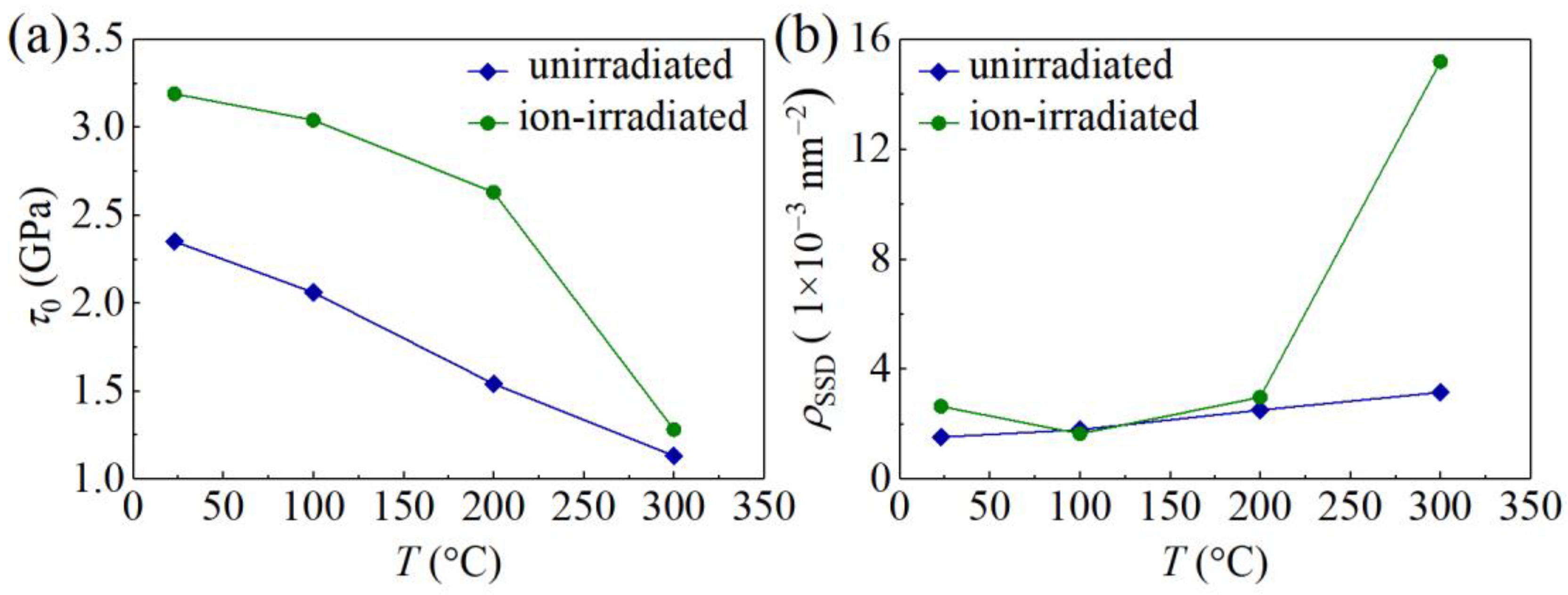 Materials 16 07537 g008 Materials 16 07537 g008