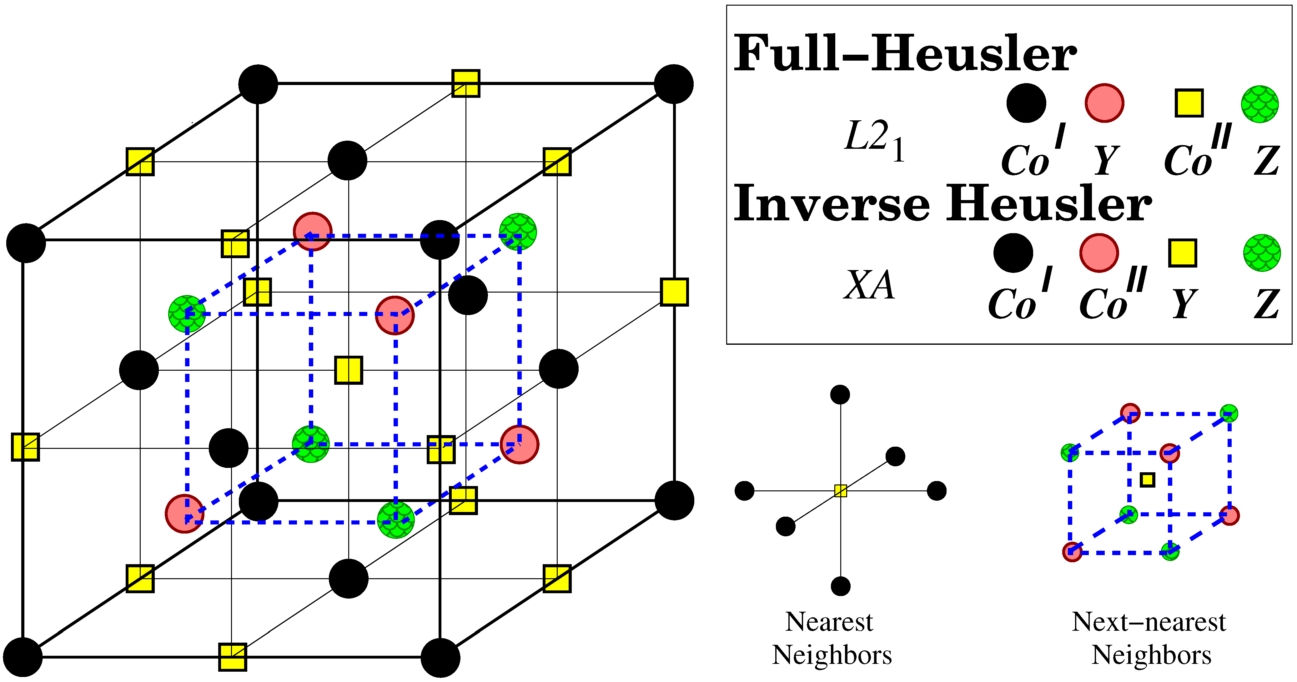 Materials 16 07543 g001