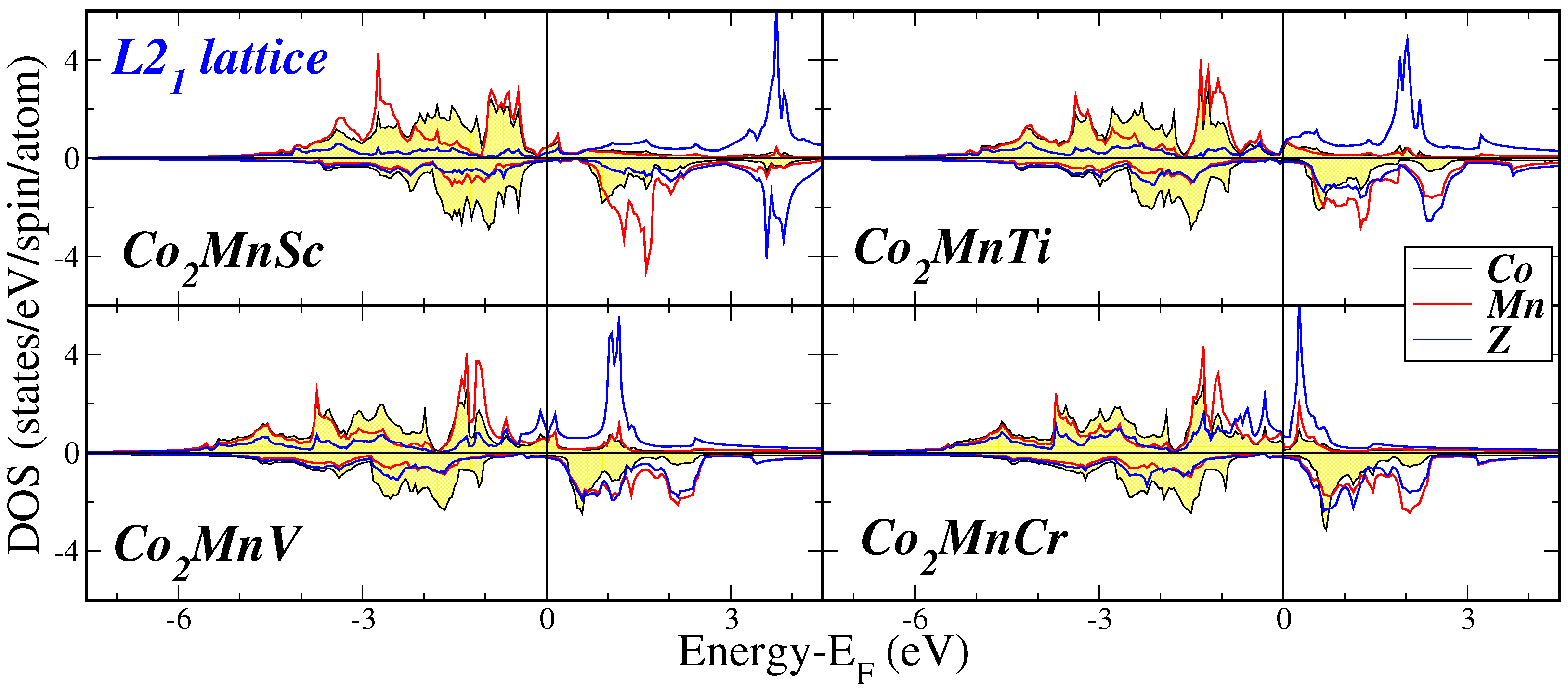 Materials 16 07543 g003
