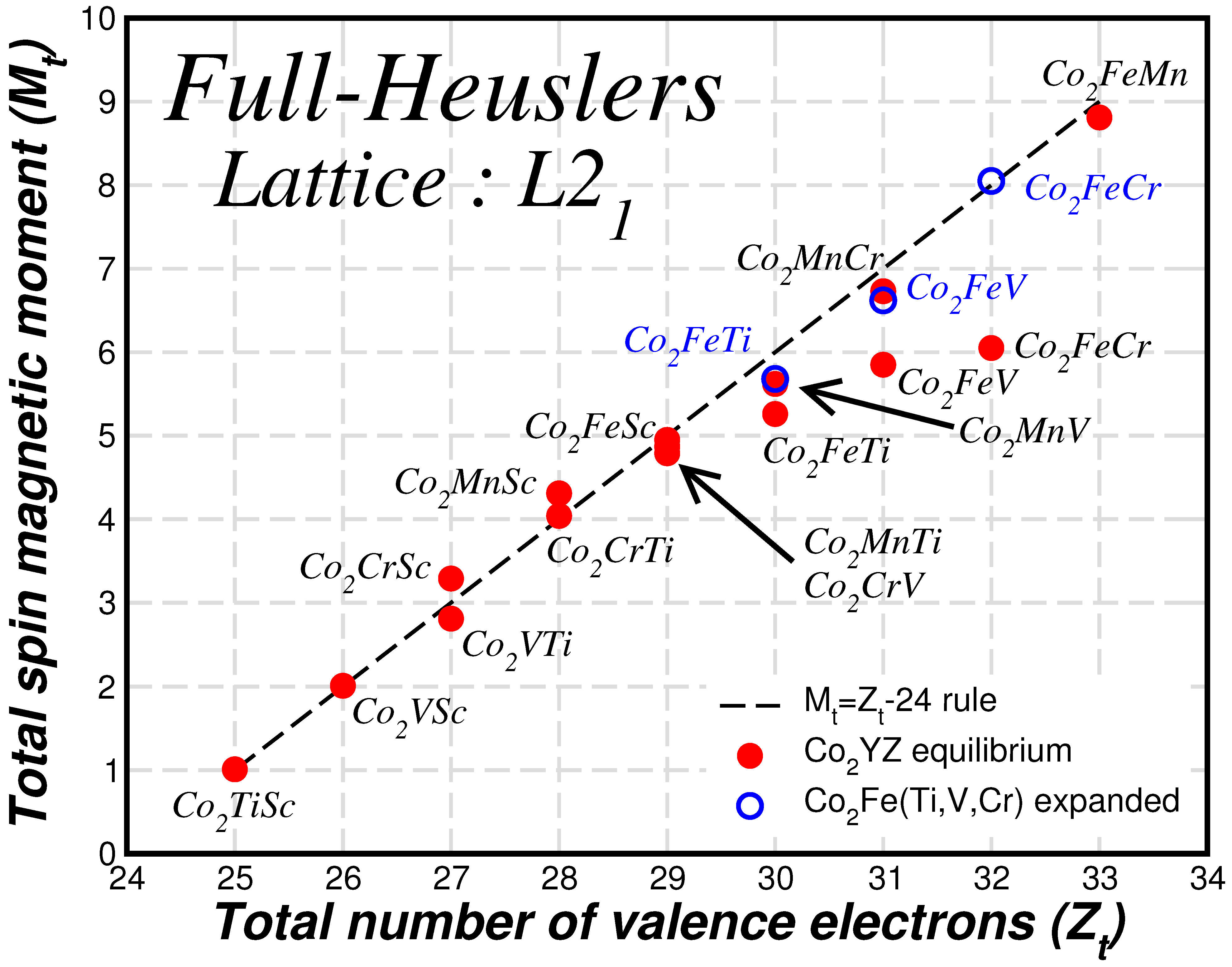 Materials 16 07543 g006