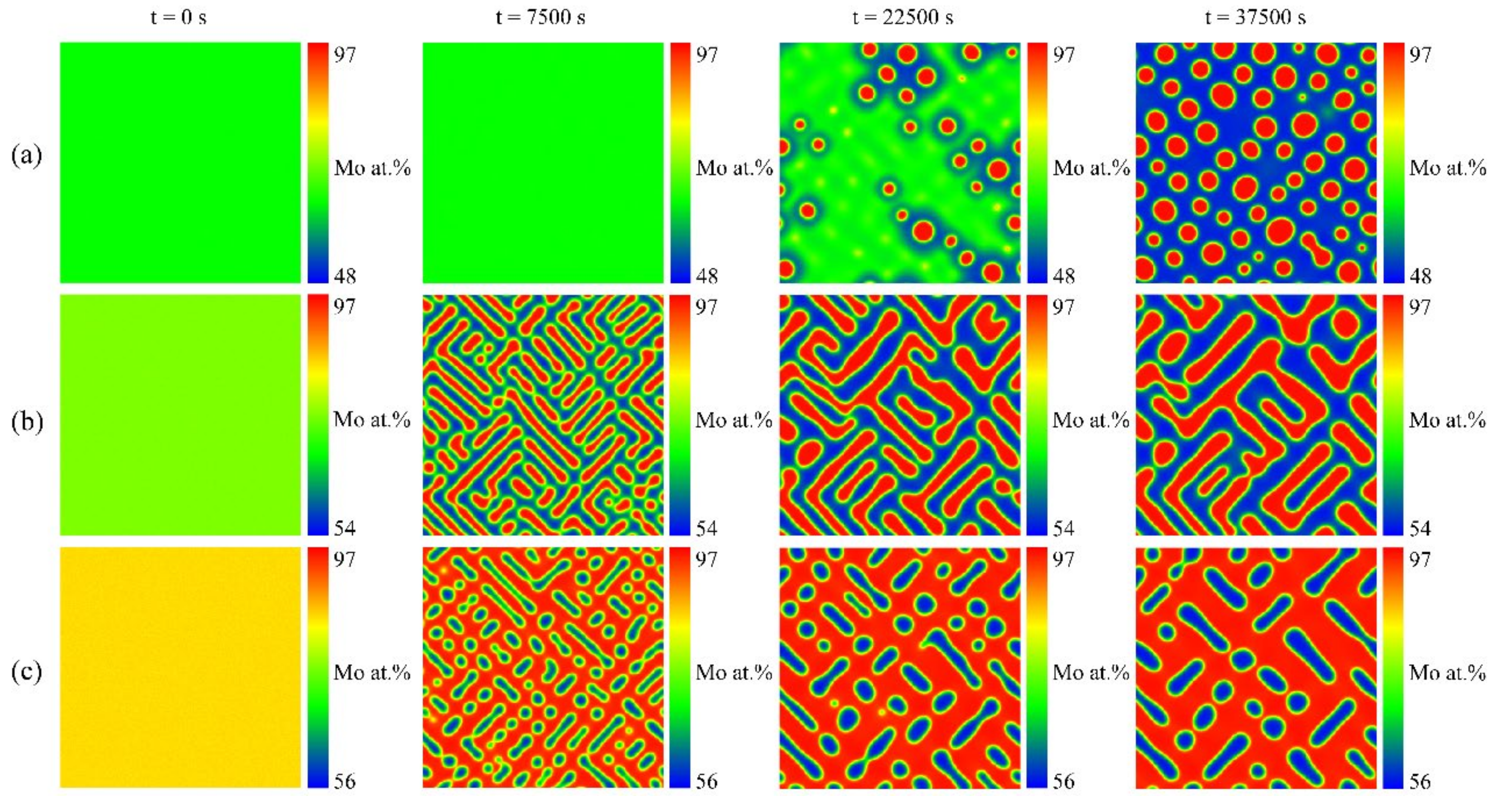 Materials 16 07546 g002