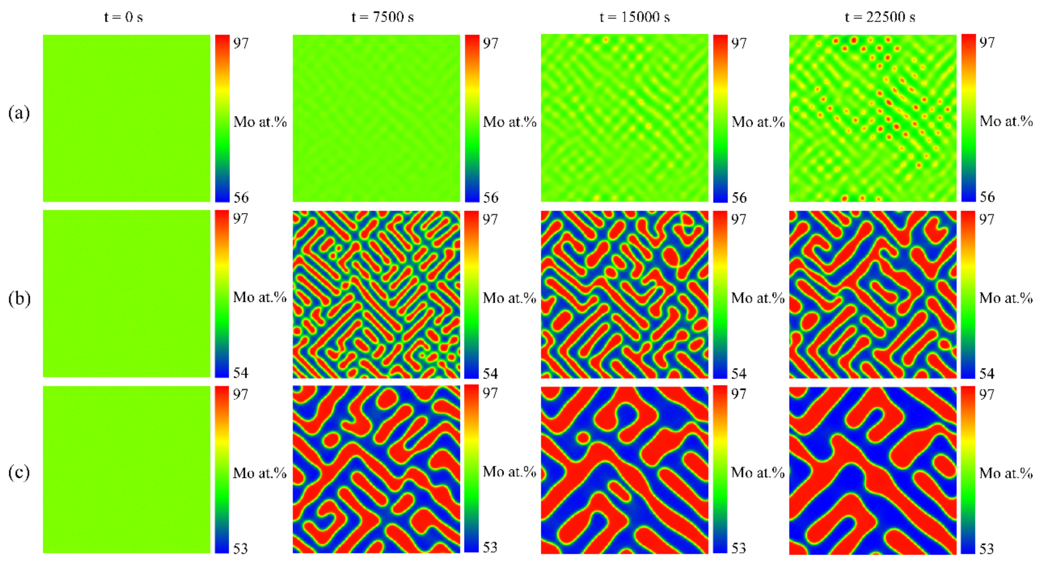Materials 16 07546 g003