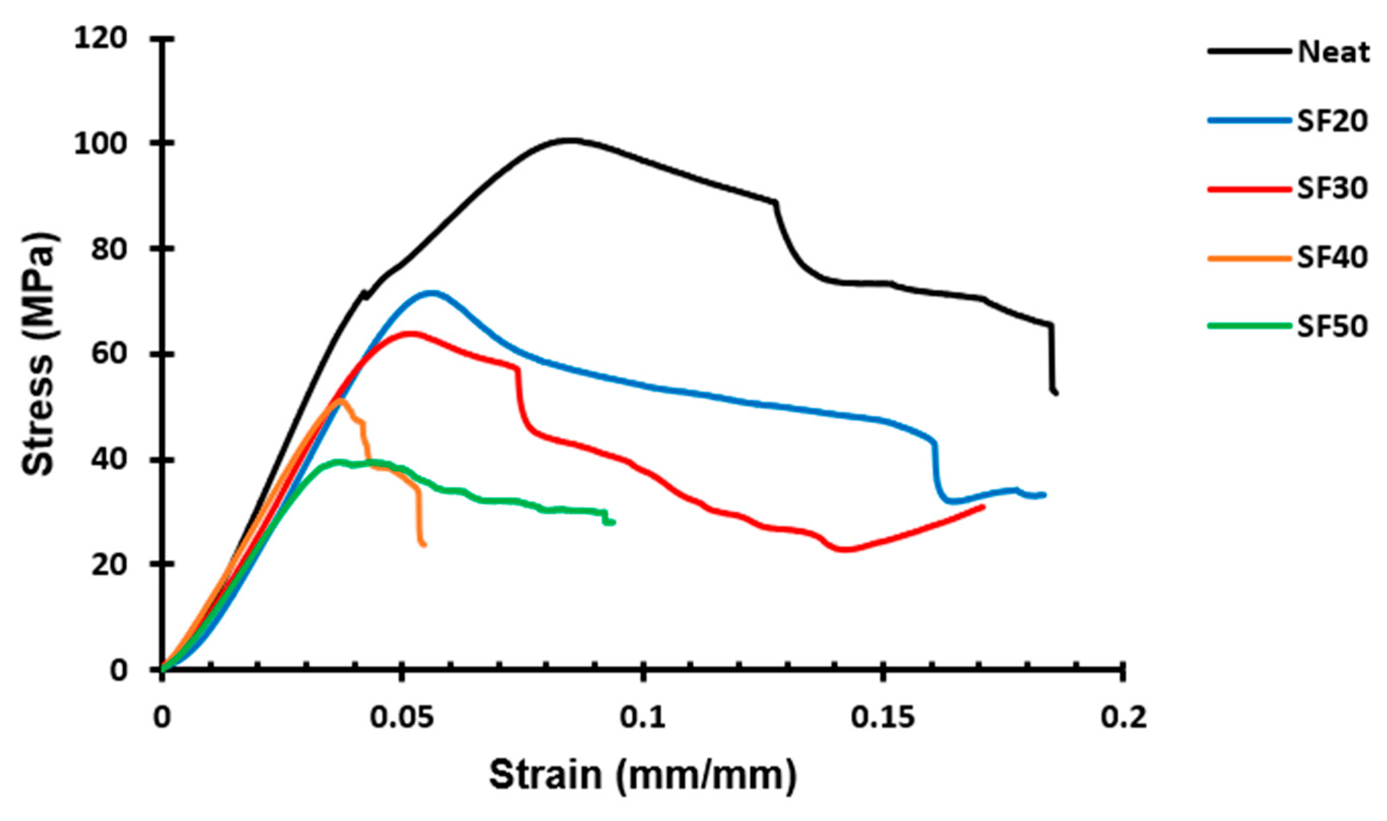 Materials 16 07554 g004