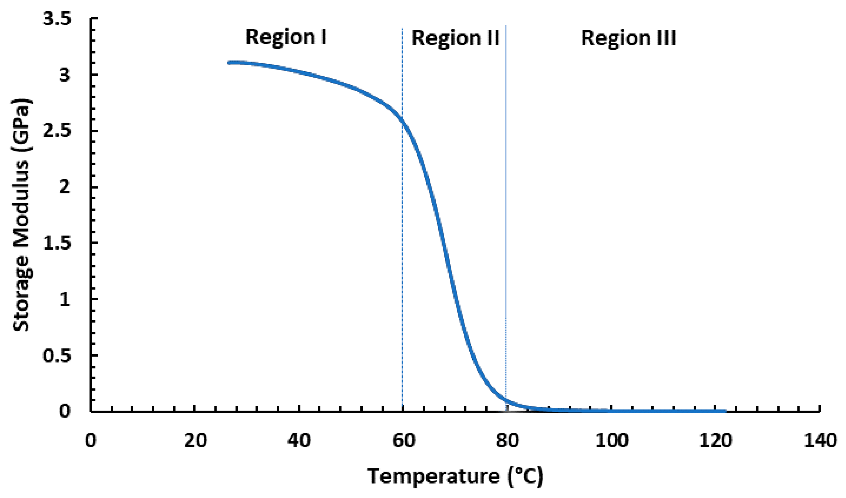 Materials 16 07554 g009