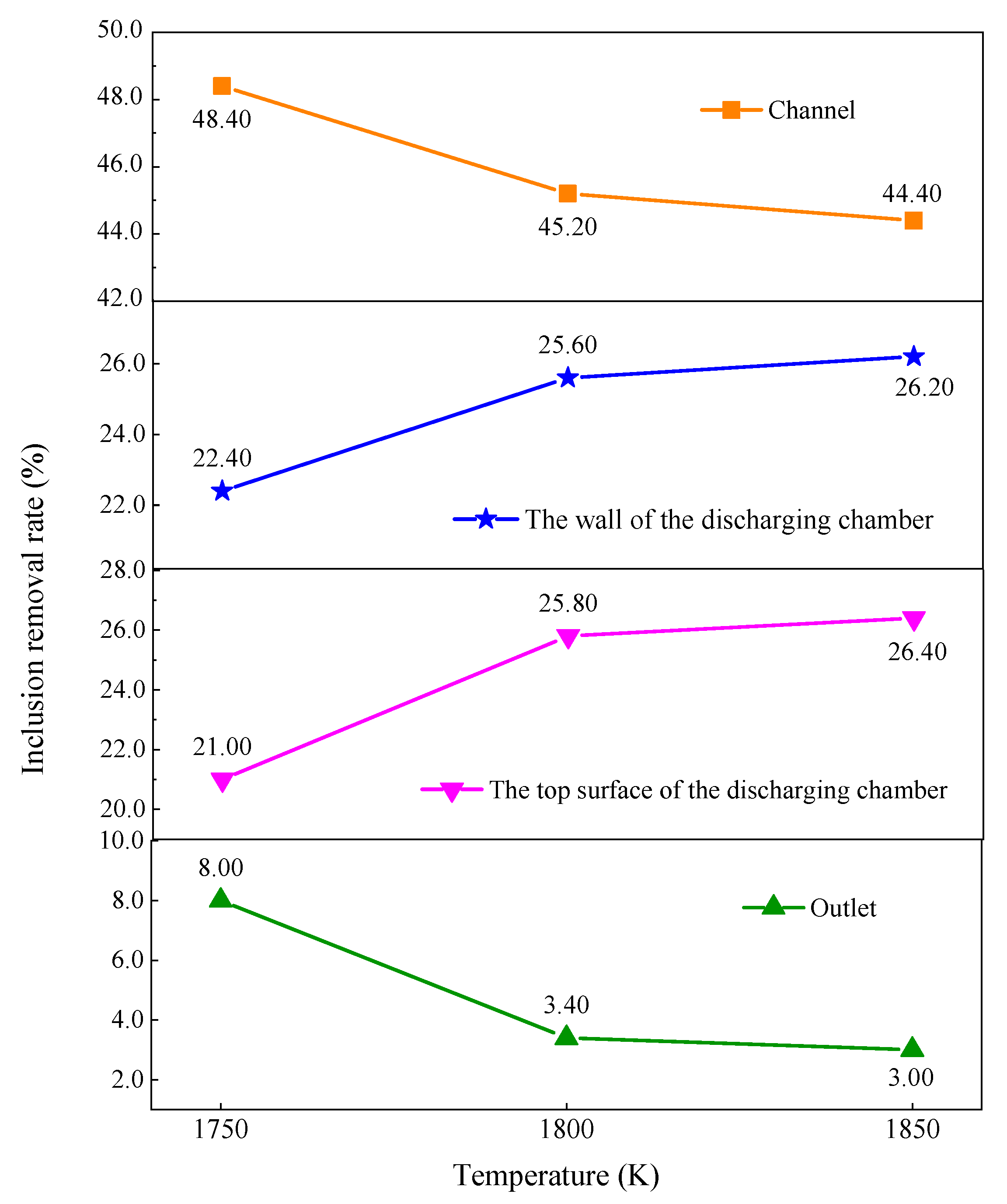 Materials 16 07556 g013