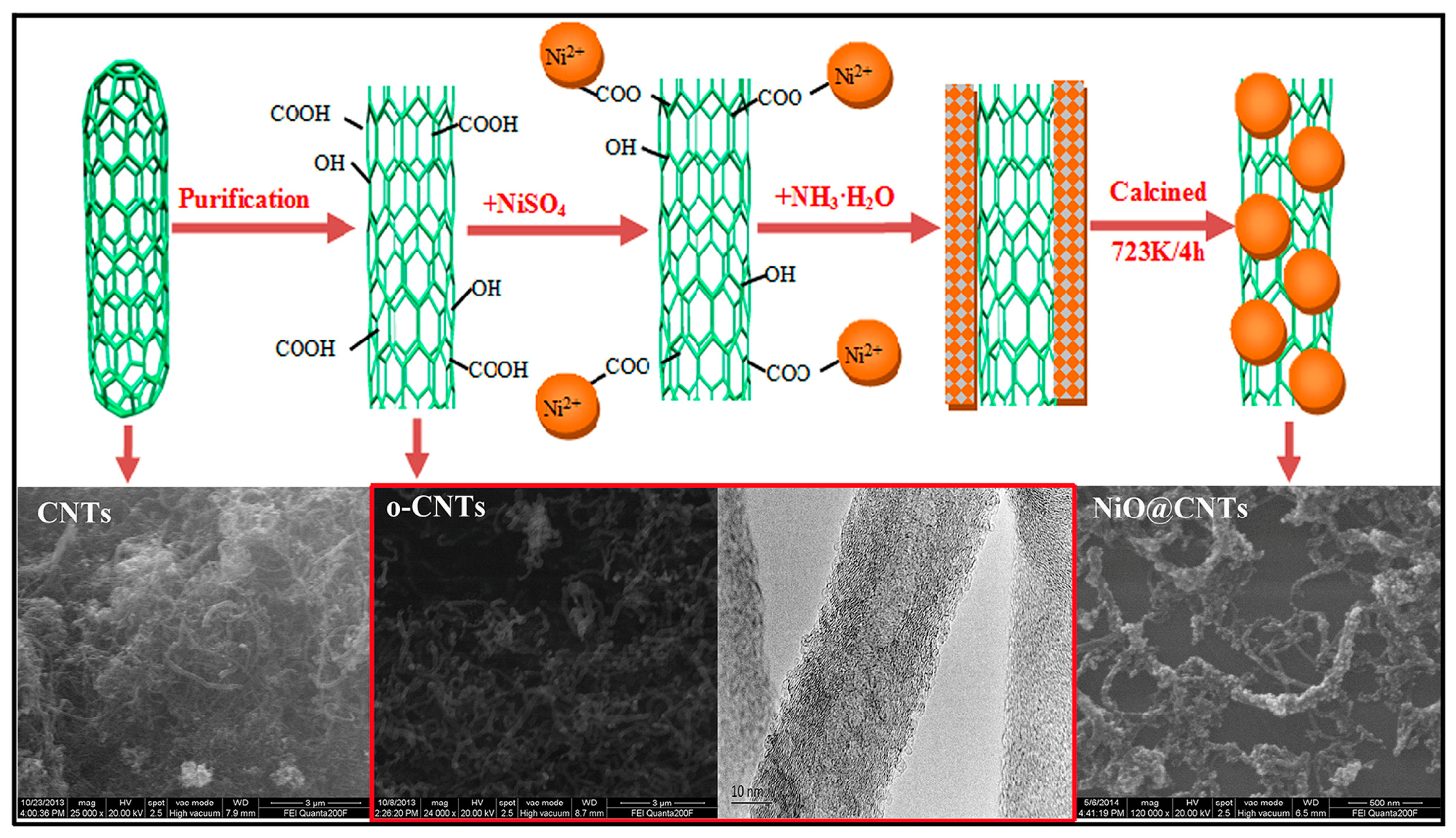 Materials 16 07560 g006