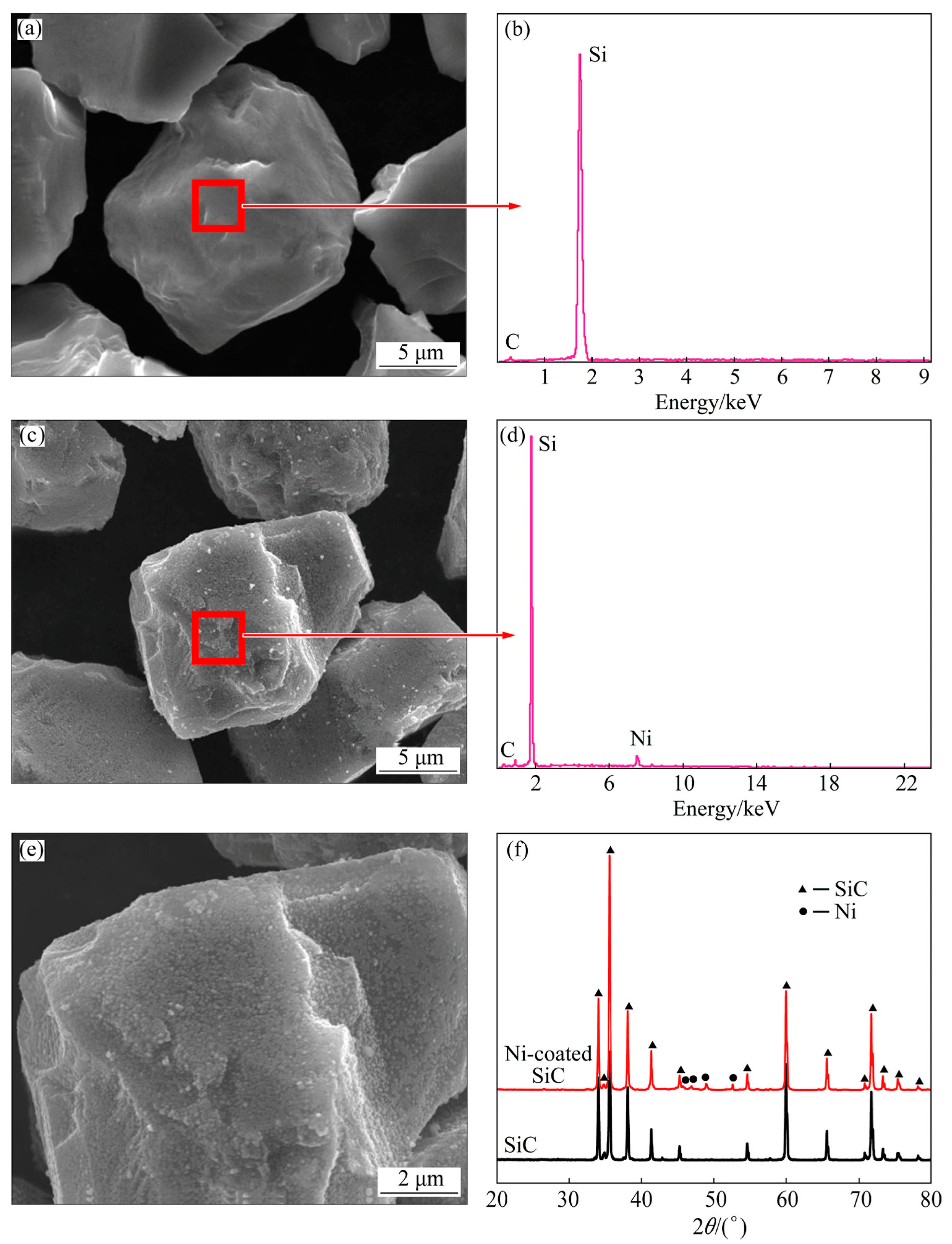 Materials 16 07560 g008