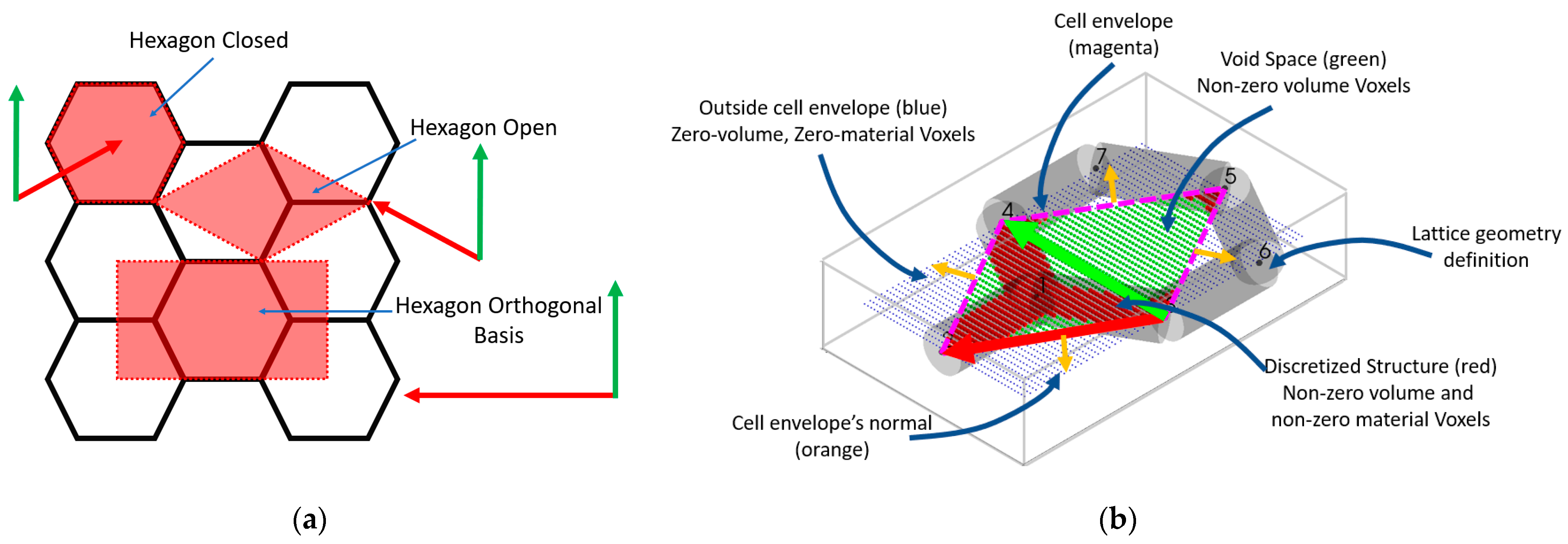 Materials 16 07562 g003