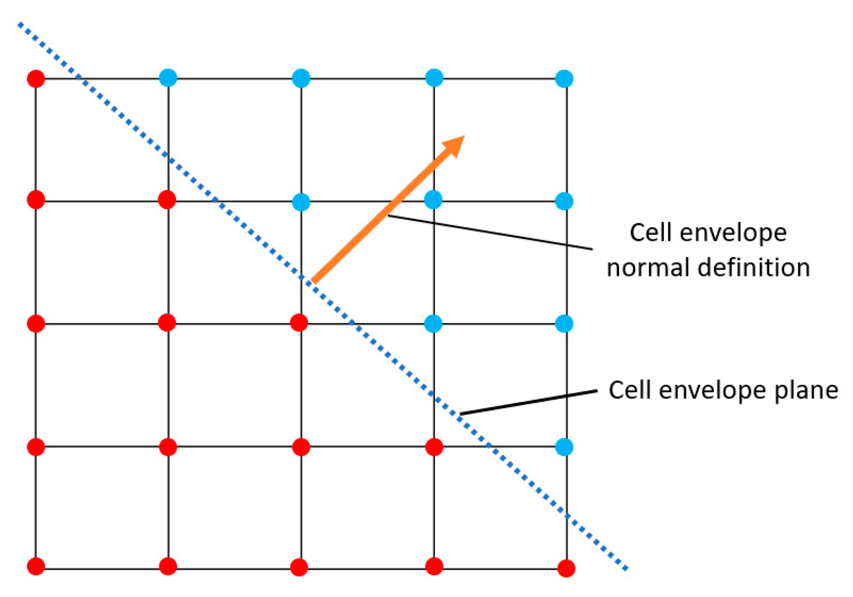 Materials 16 07562 g004