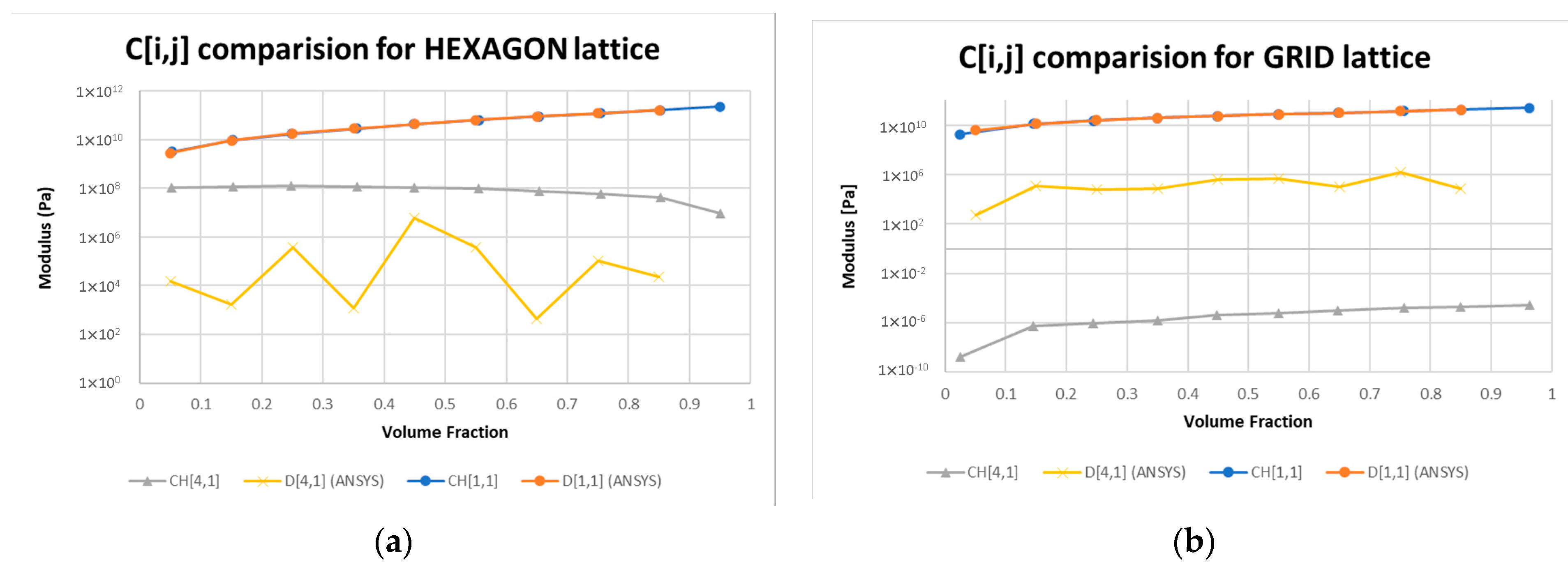 Materials 16 07562 g011