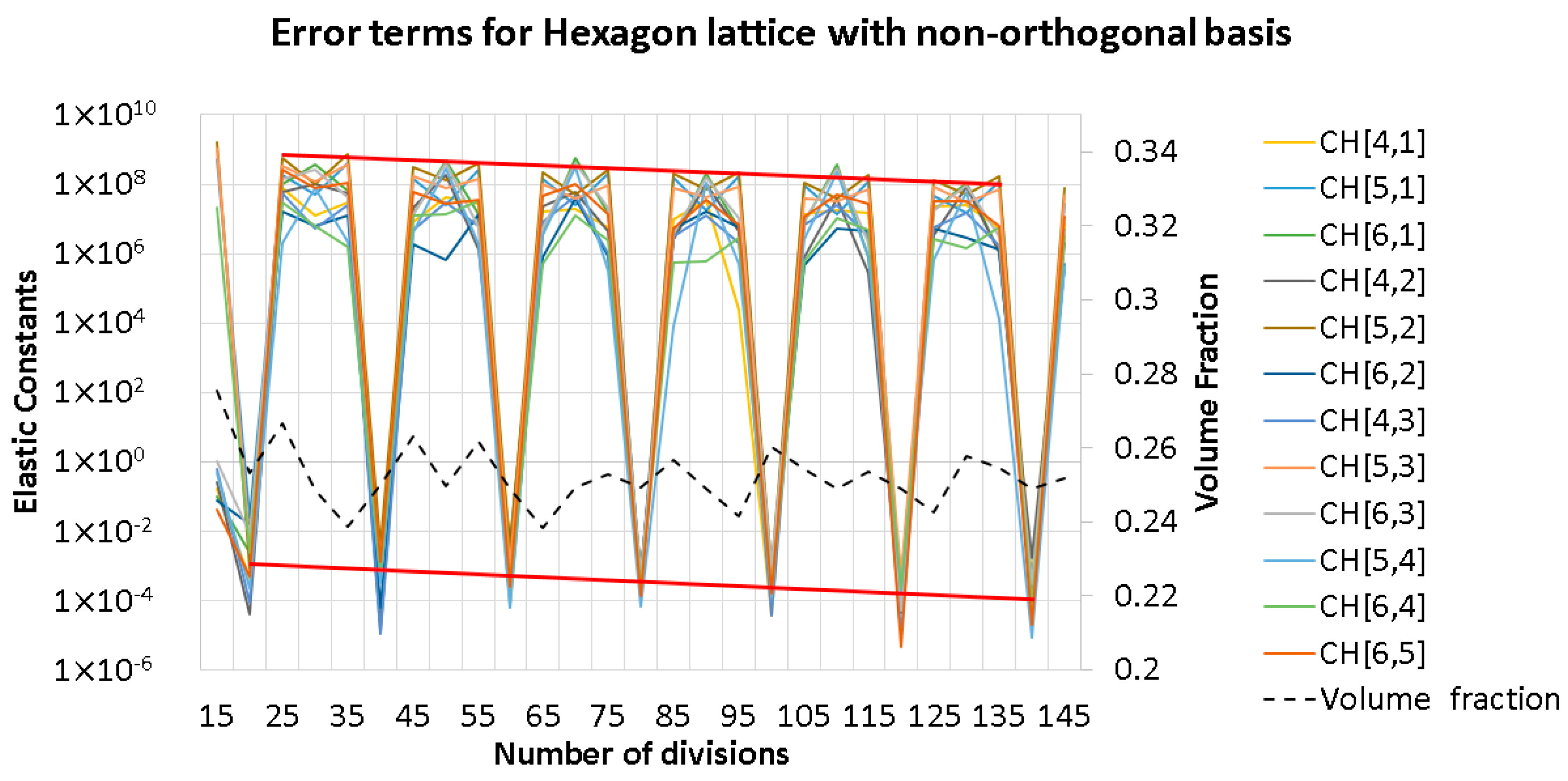 Materials 16 07562 g016