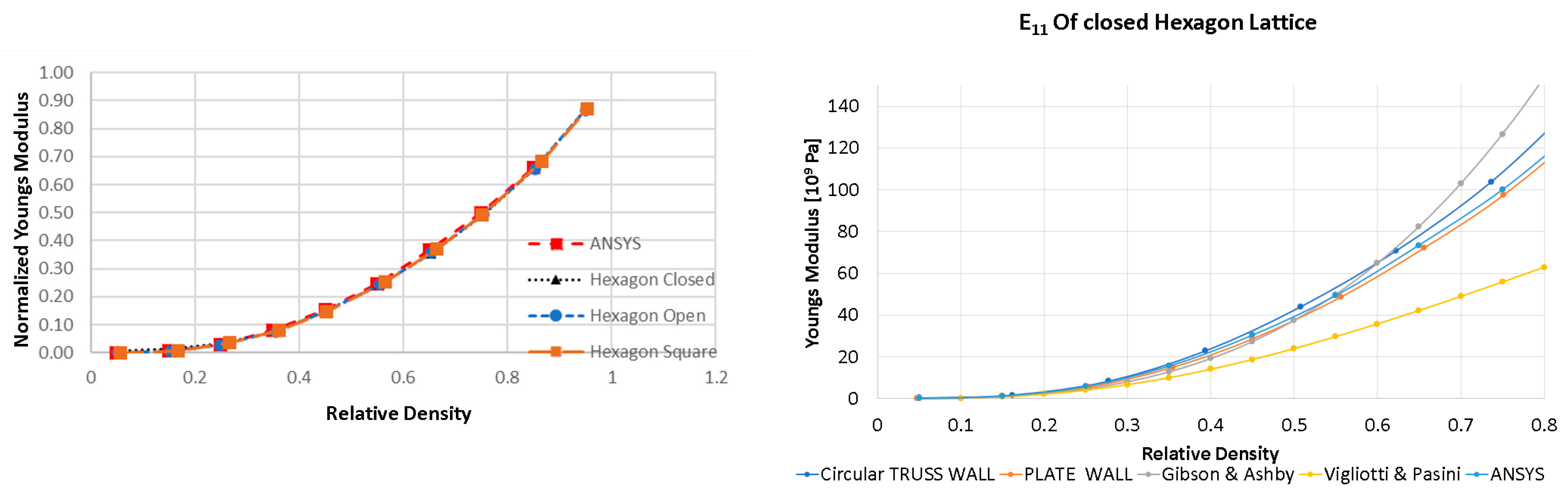 Materials 16 07562 g017