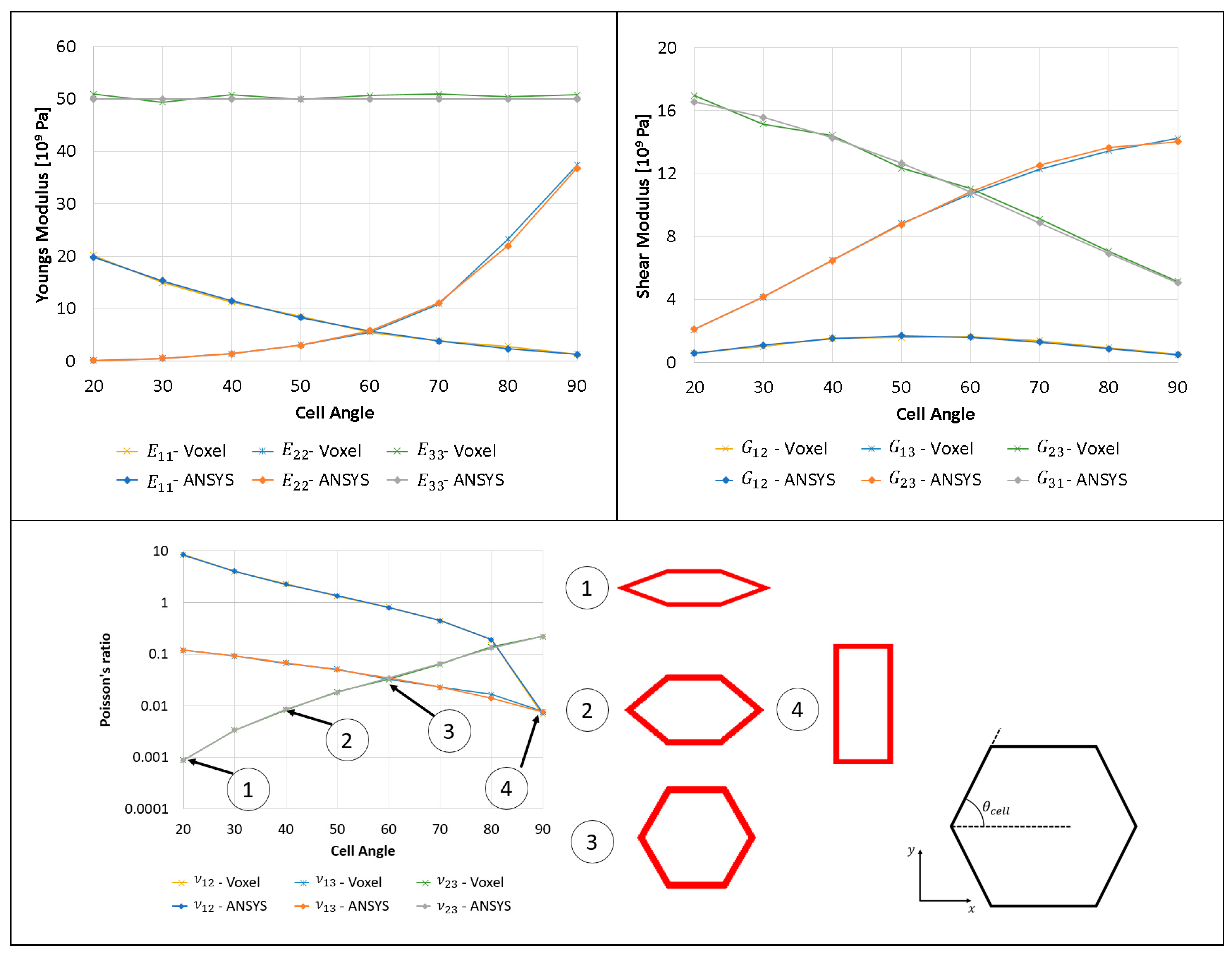 Materials 16 07562 g019a