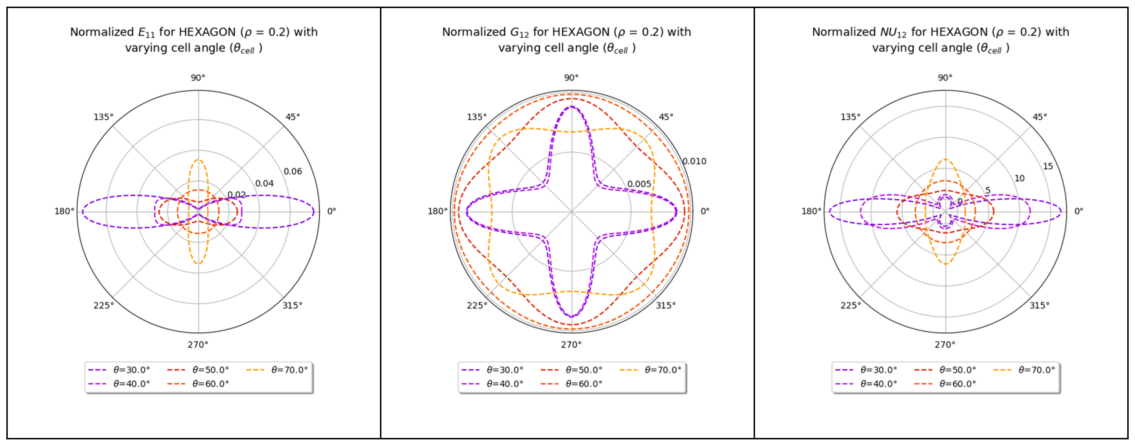 Materials 16 07562 g019b